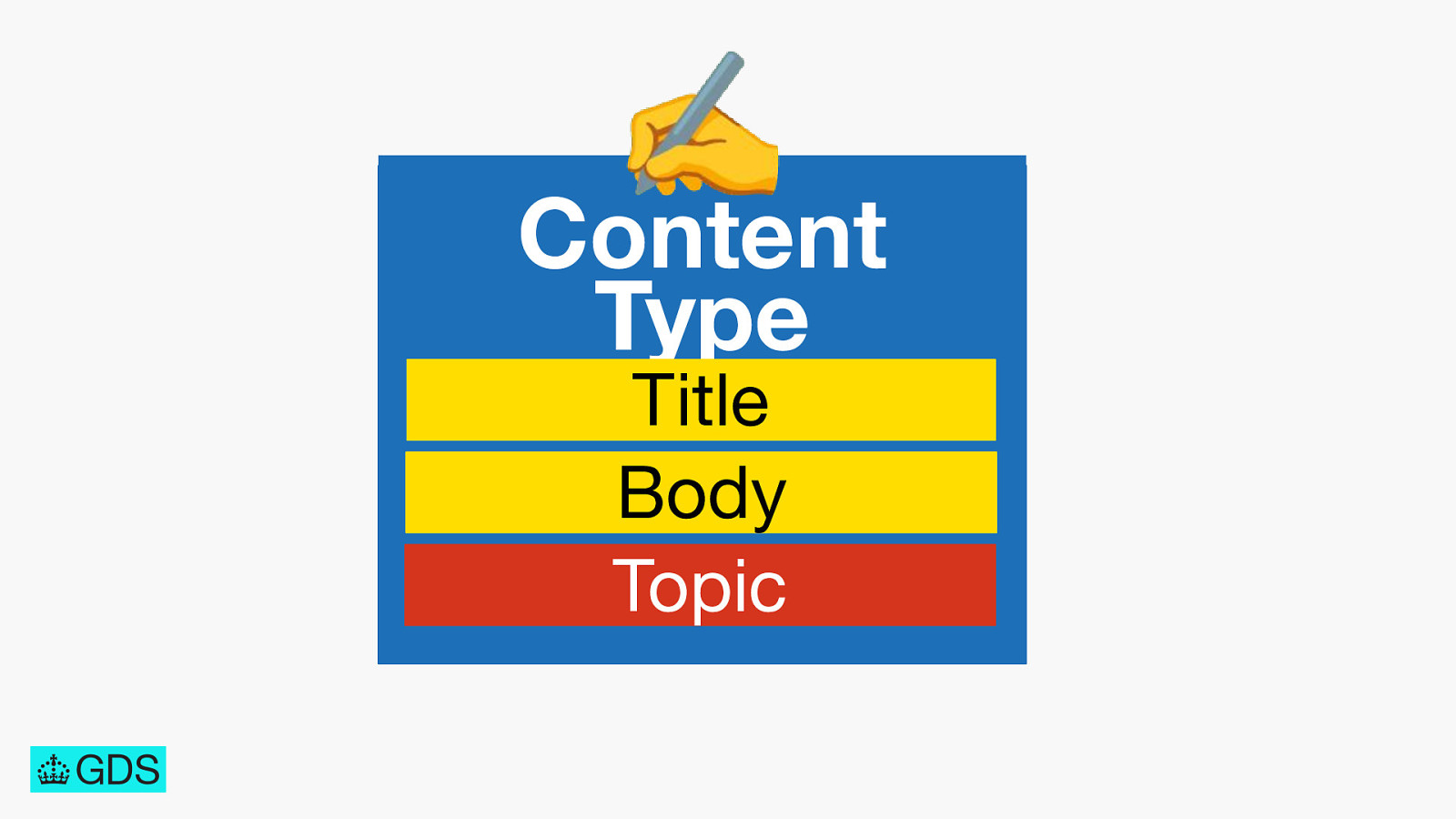 Slide 49