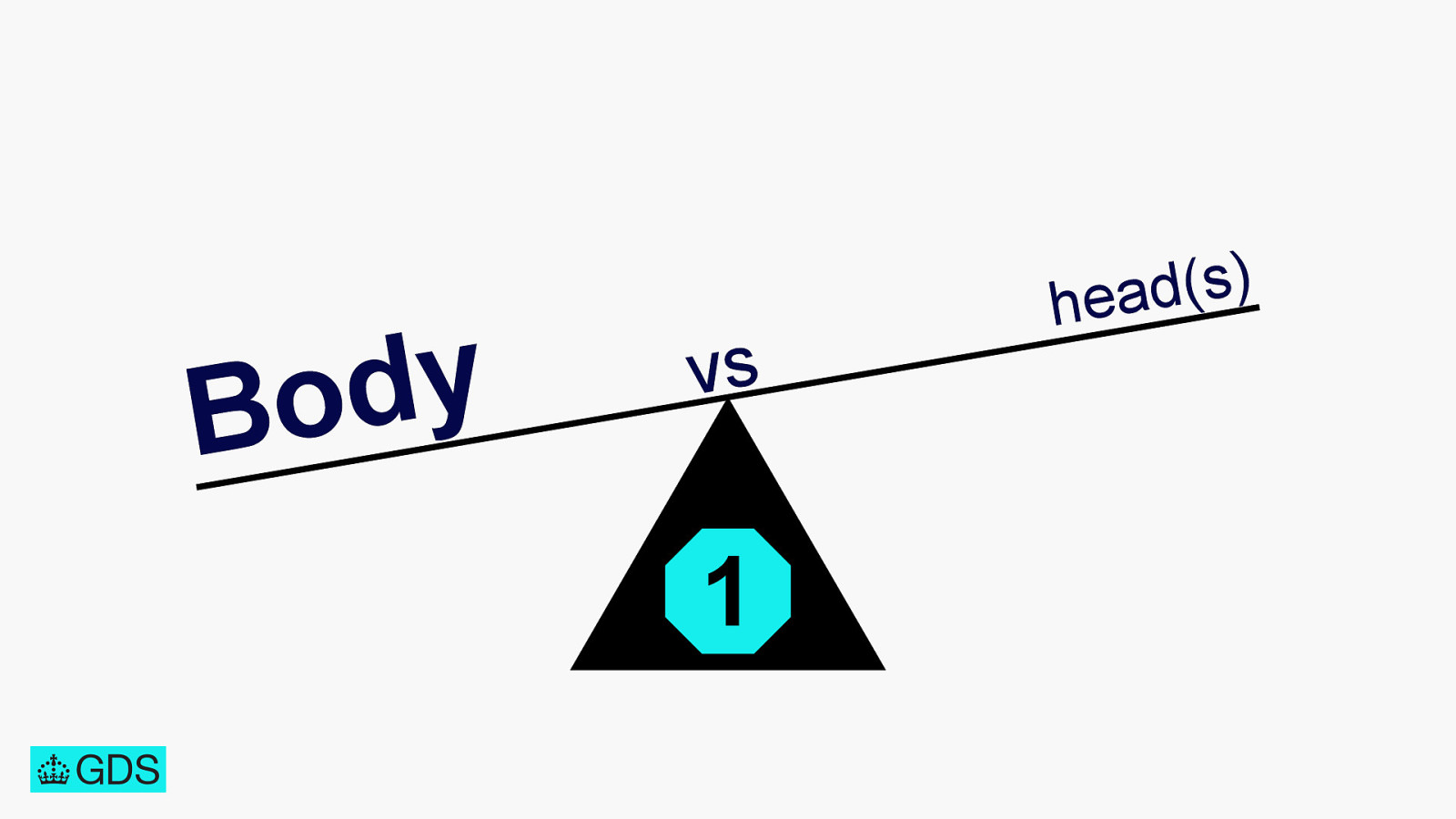 Slide 56