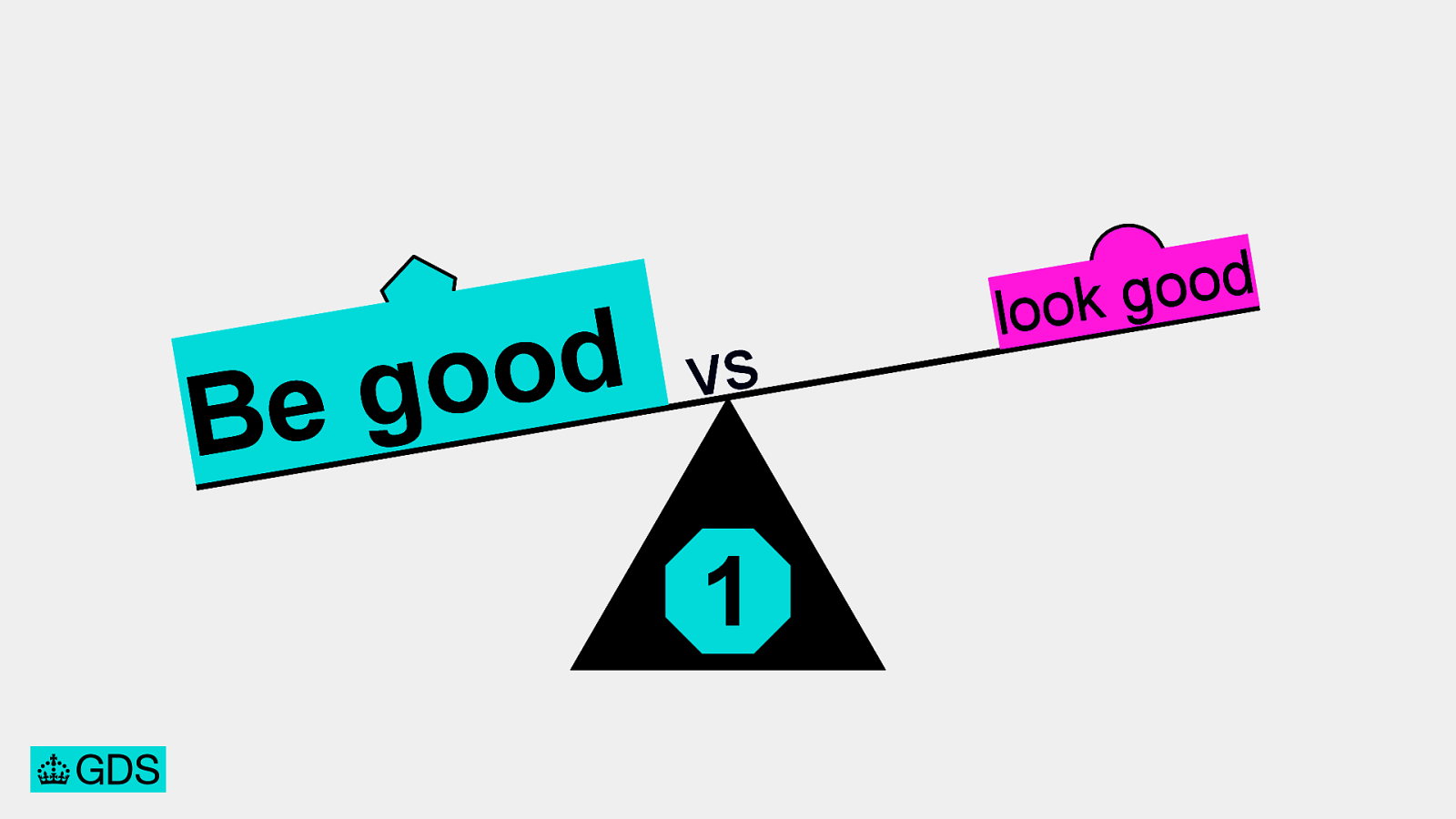 Slide 60