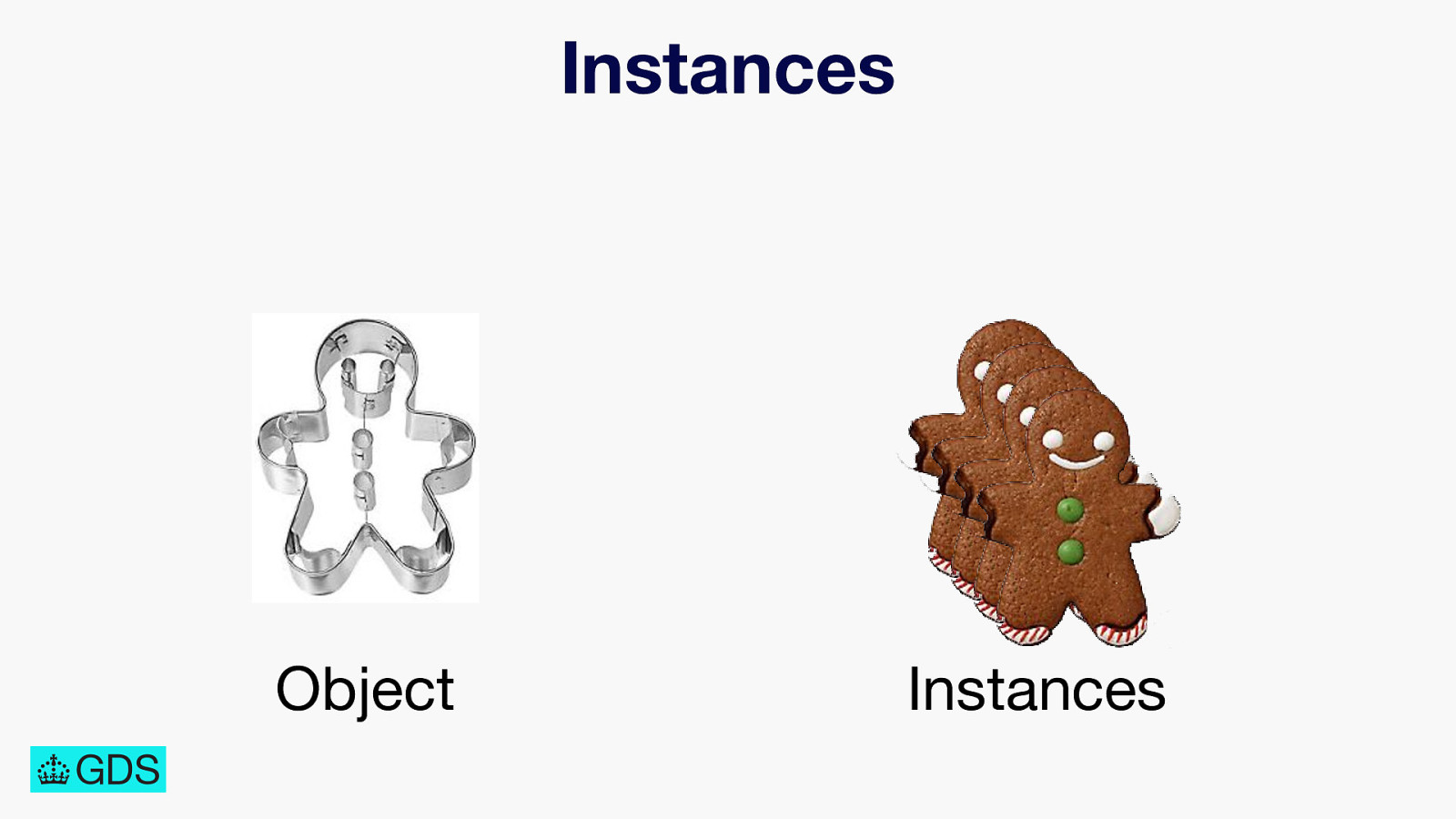 Slide 77