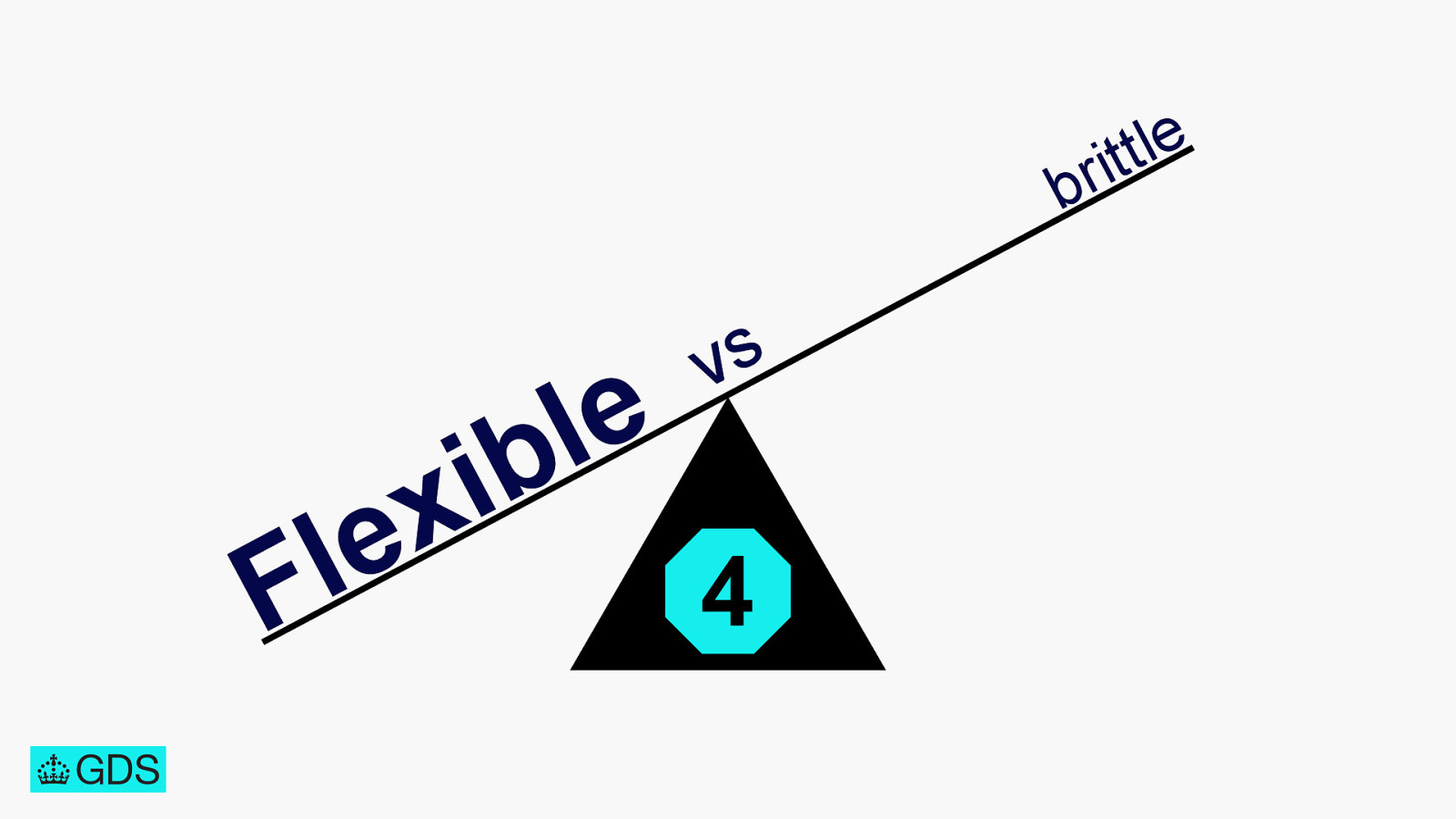 Slide 91