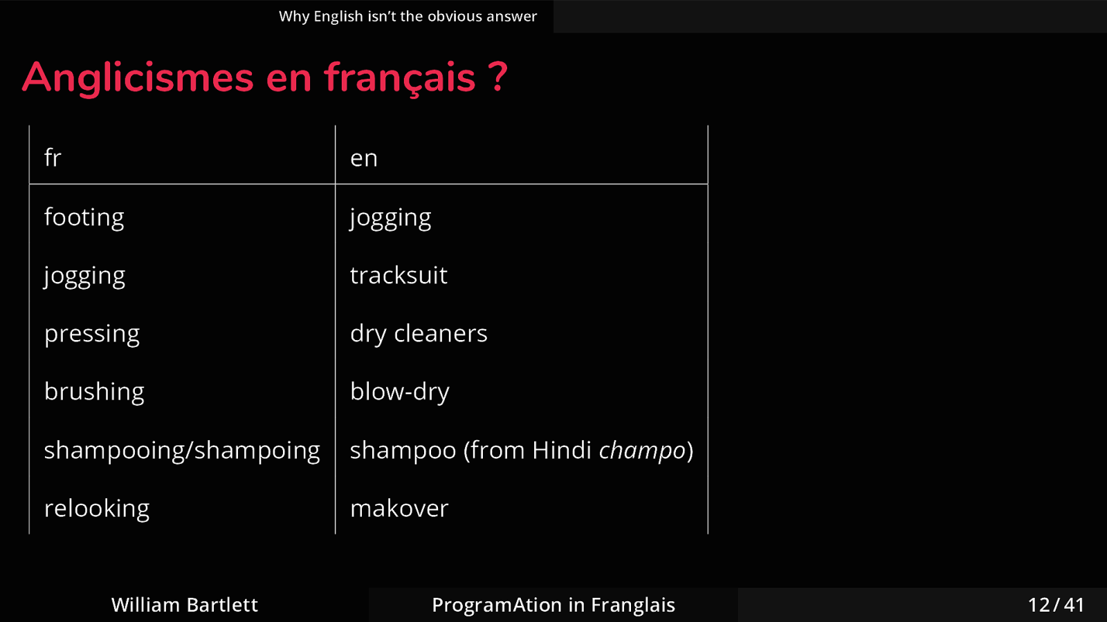 Slide 21
