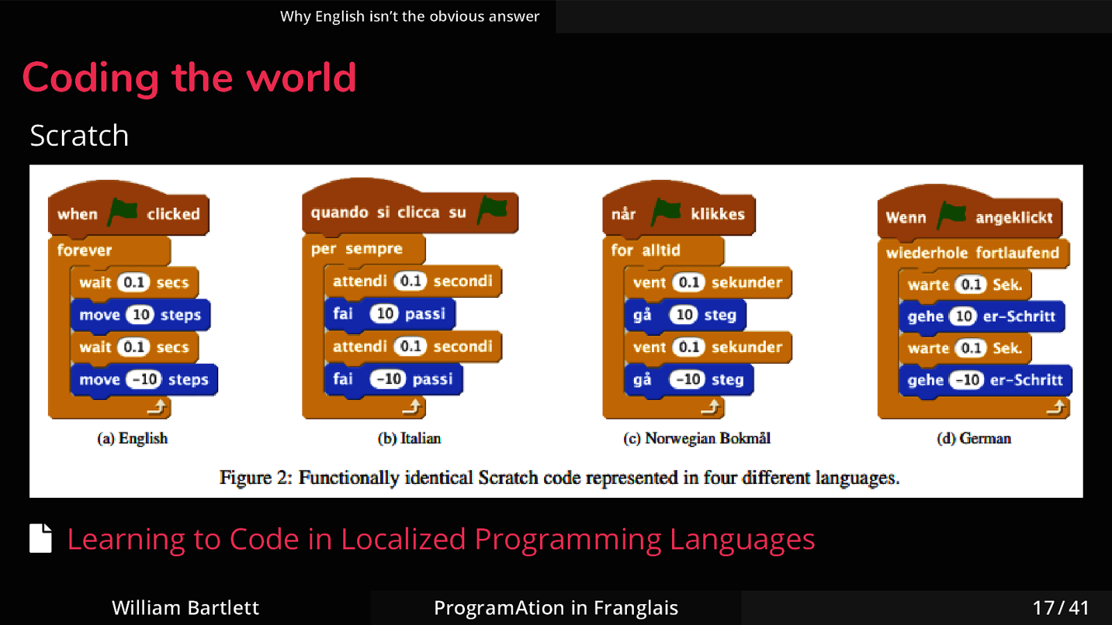 Slide 28