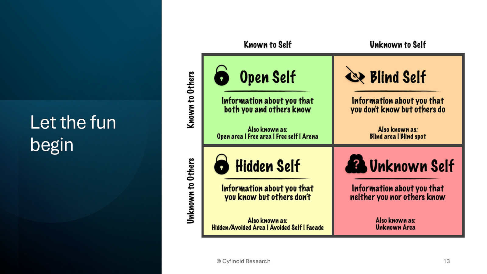 Slide 13