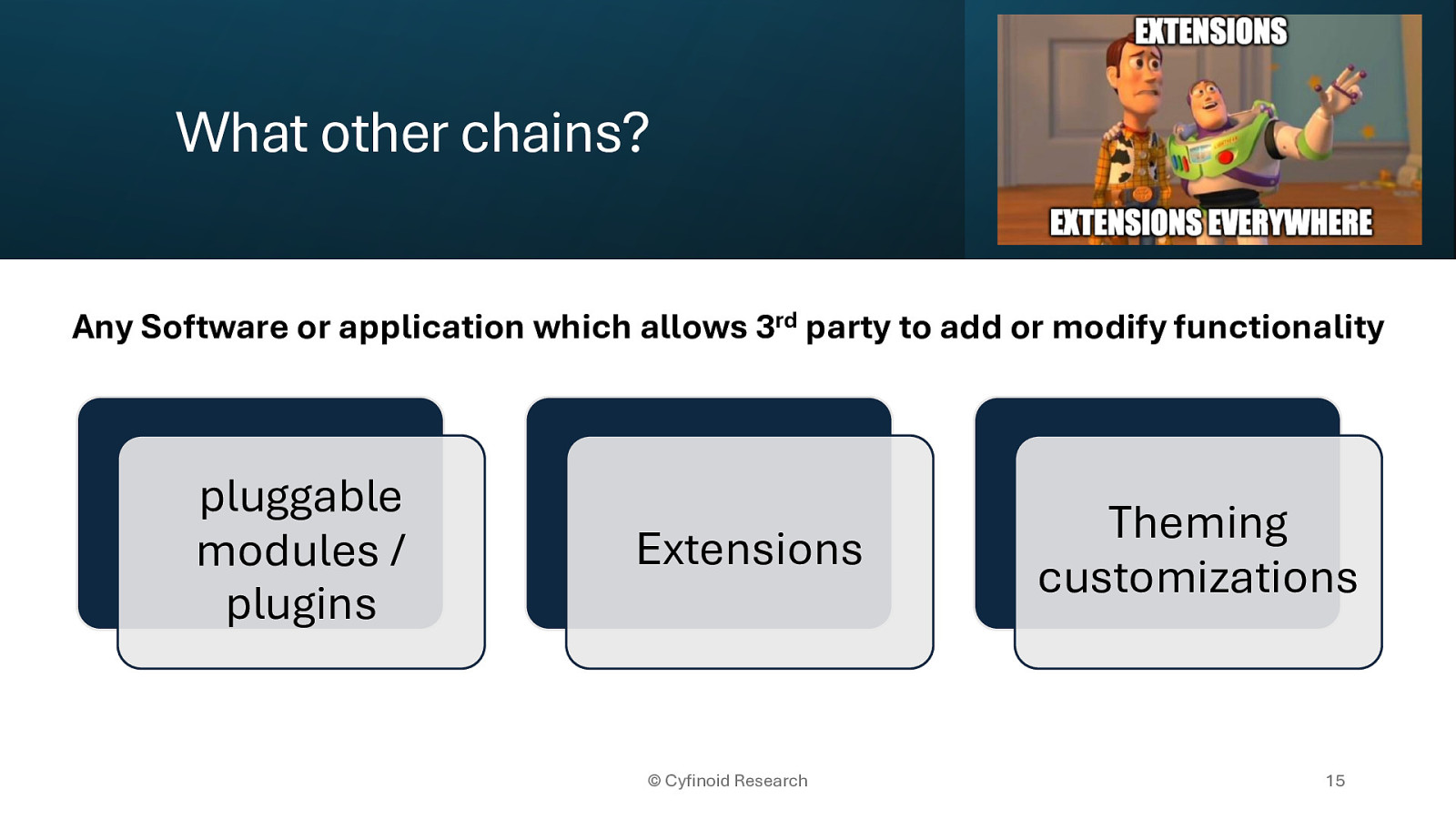 Slide 15