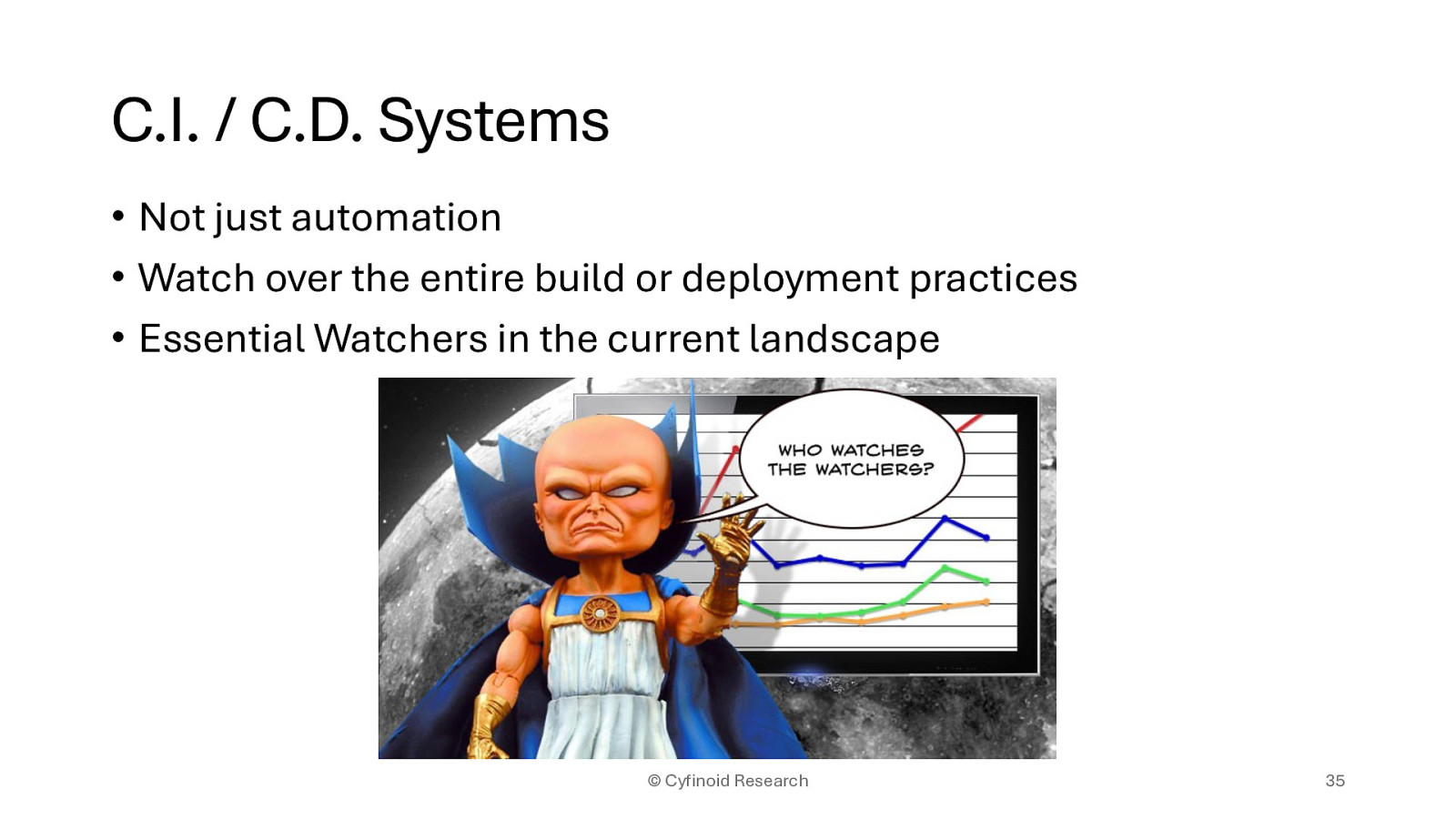 Slide 35