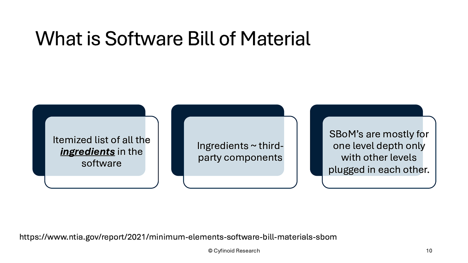 Slide 10