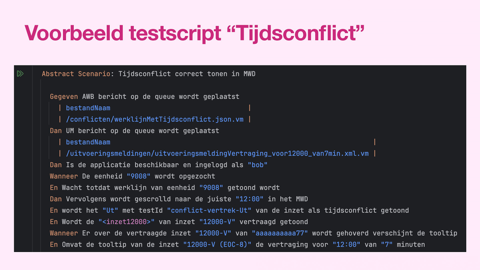 Slide 15