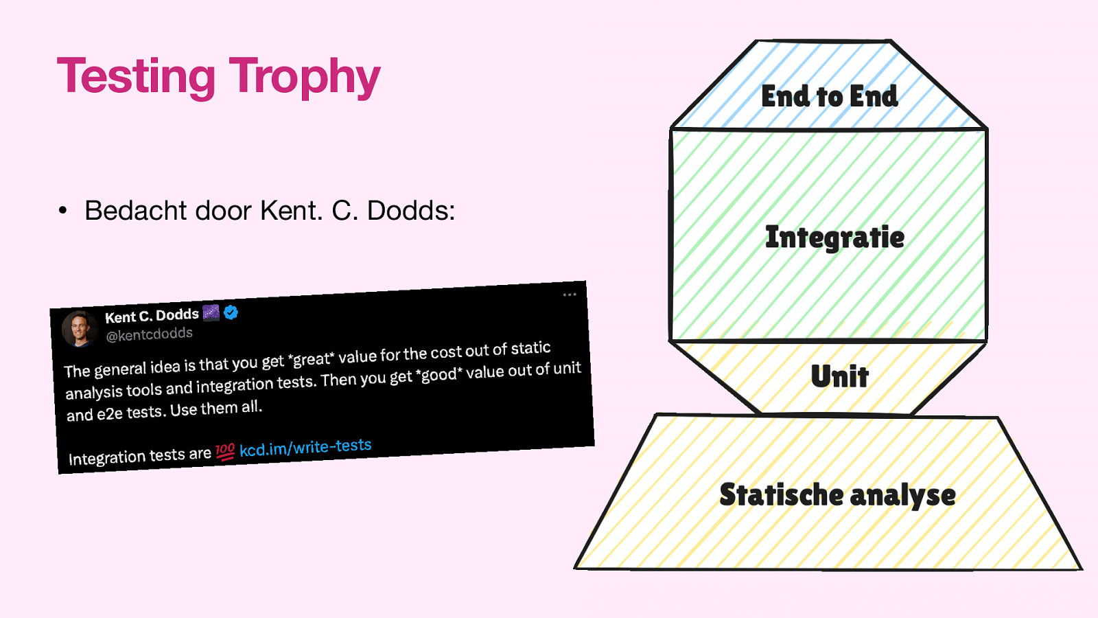 Slide 6