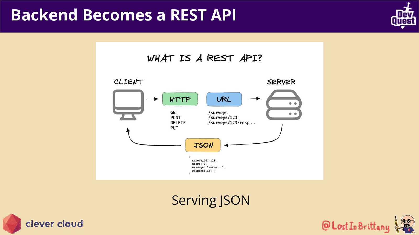 Slide 14