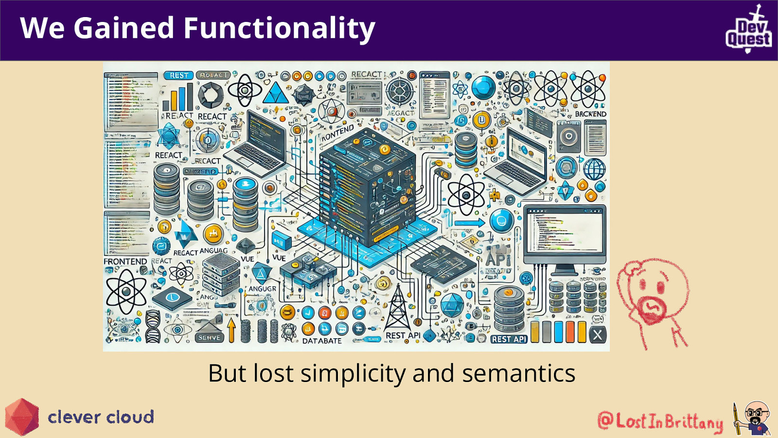 Slide 15