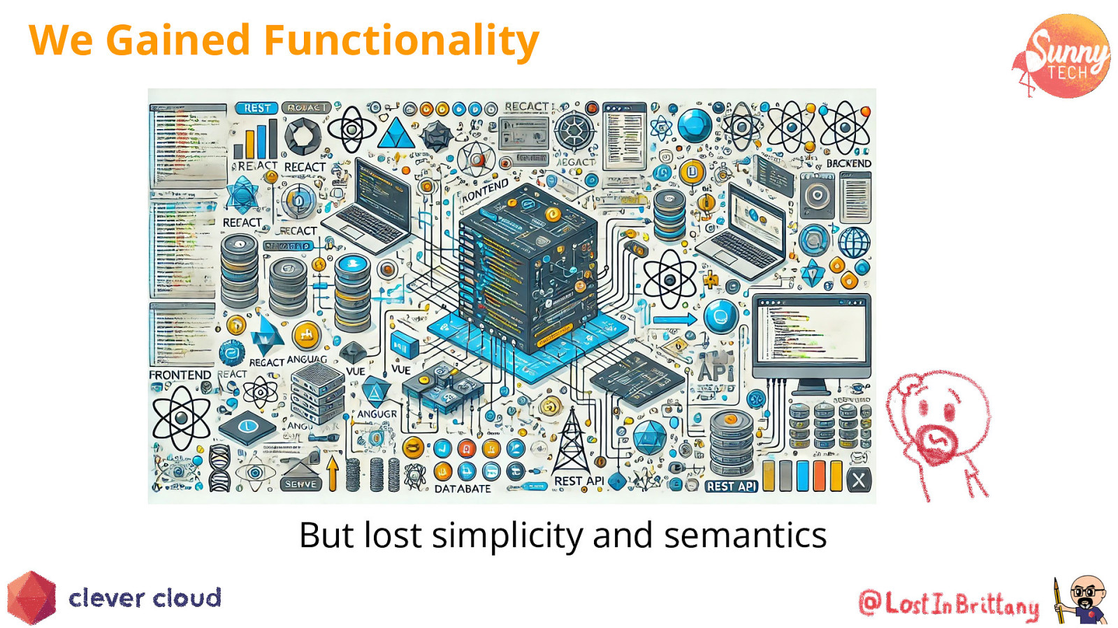 Slide 15