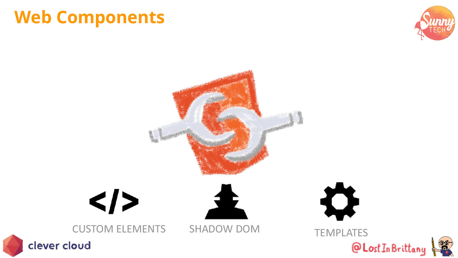 Slide 35