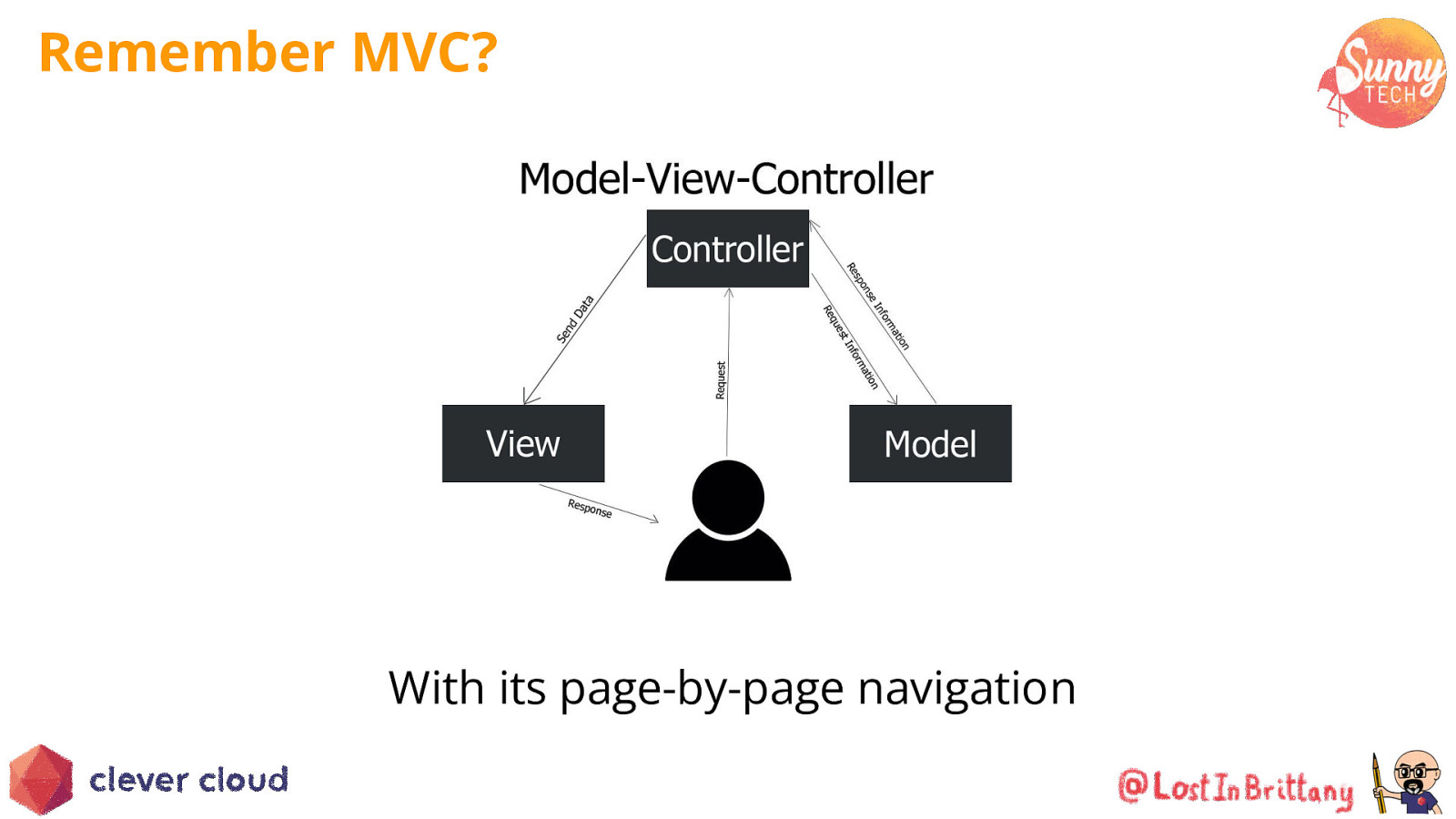 Slide 8