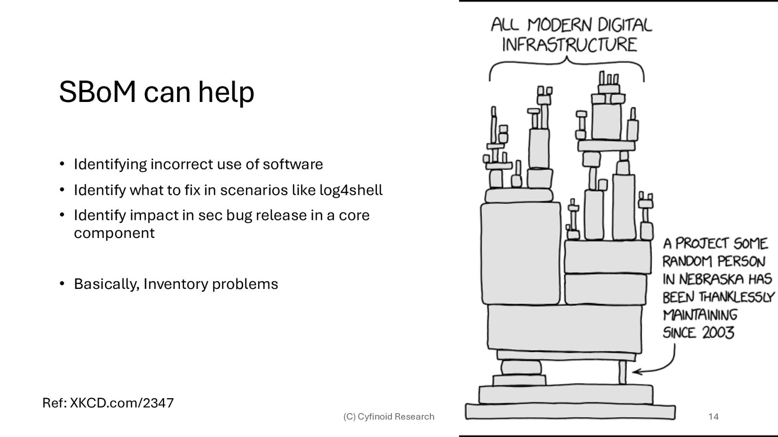 Slide 14