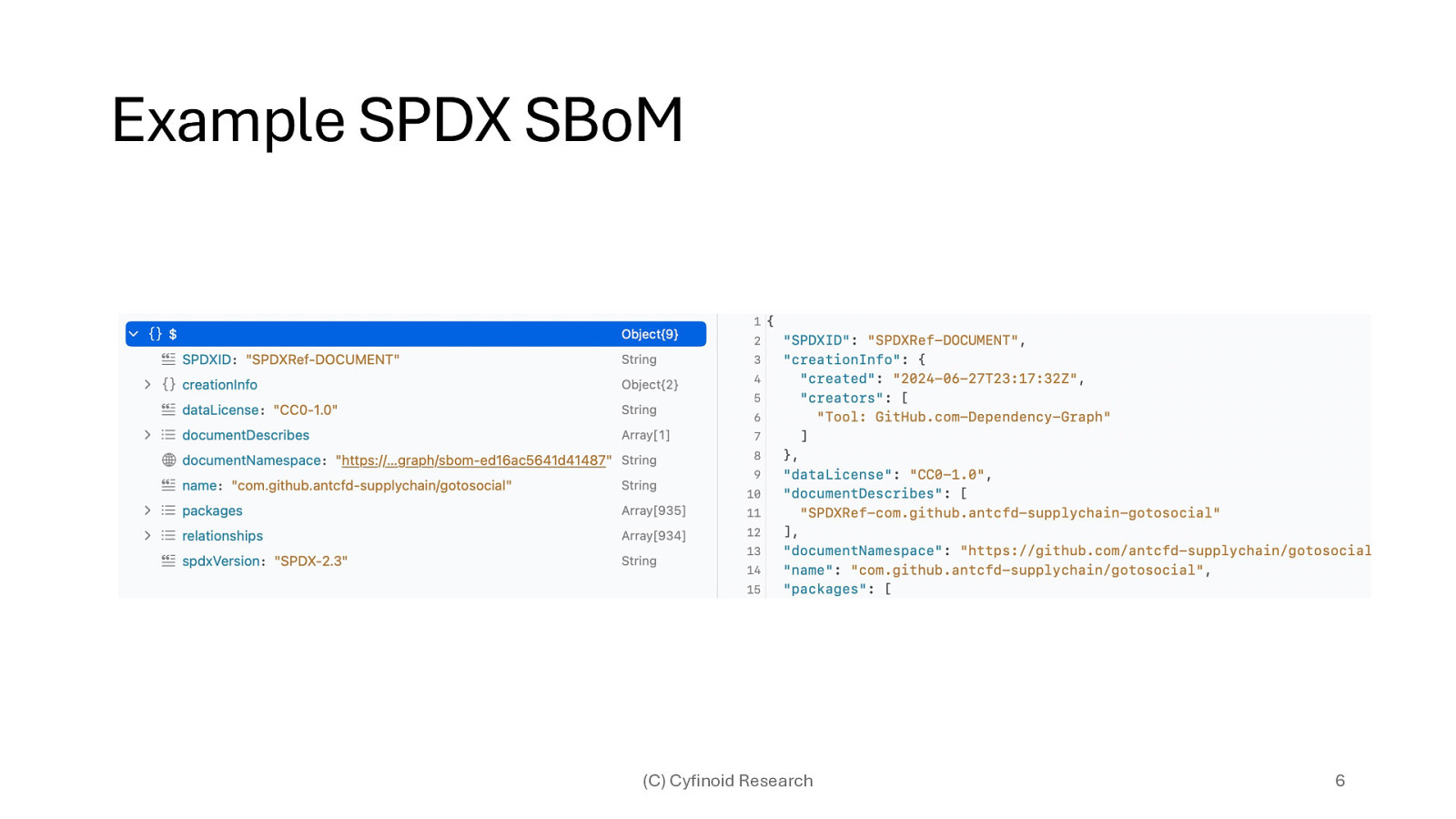 Slide 6
