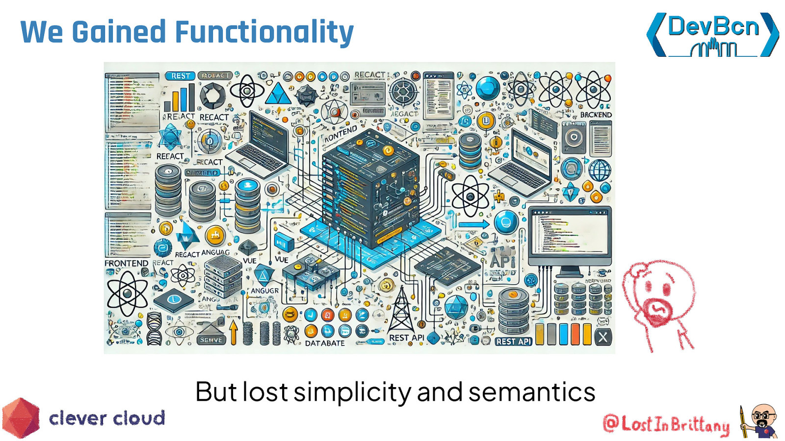Slide 15