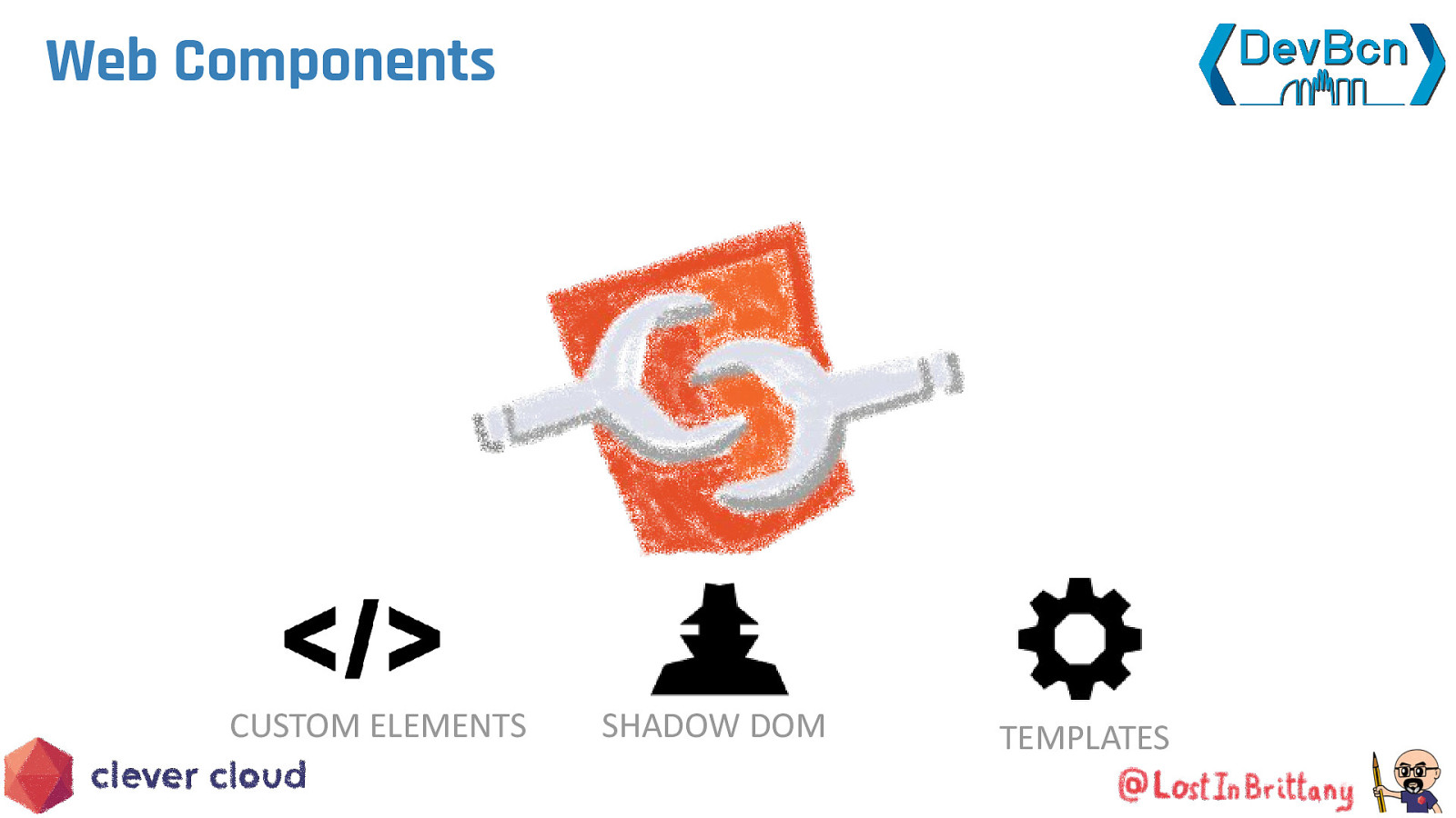 Slide 35