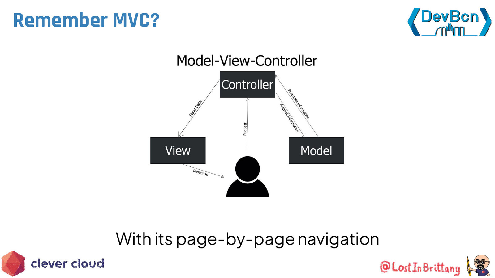 Slide 8