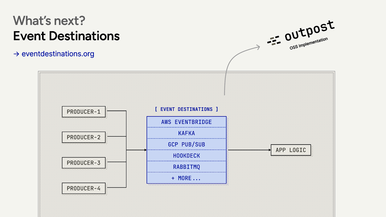 Slide 17