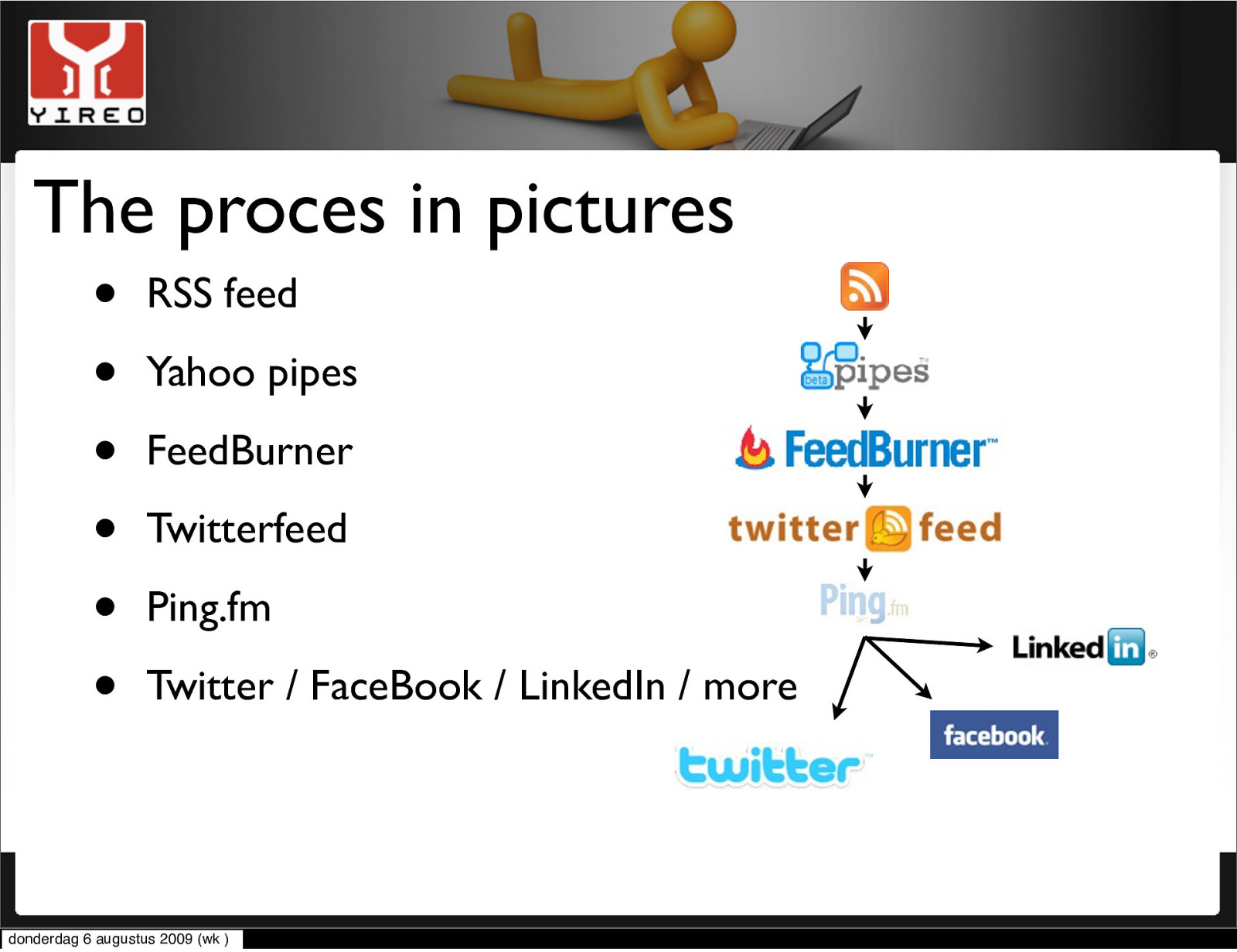 Slide 3