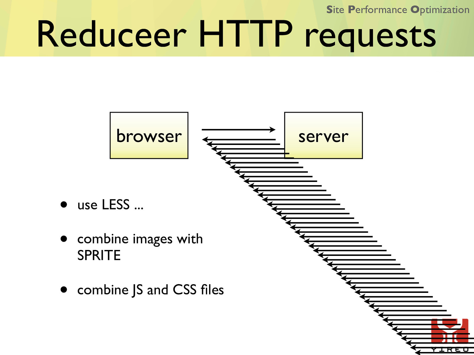 Slide 11