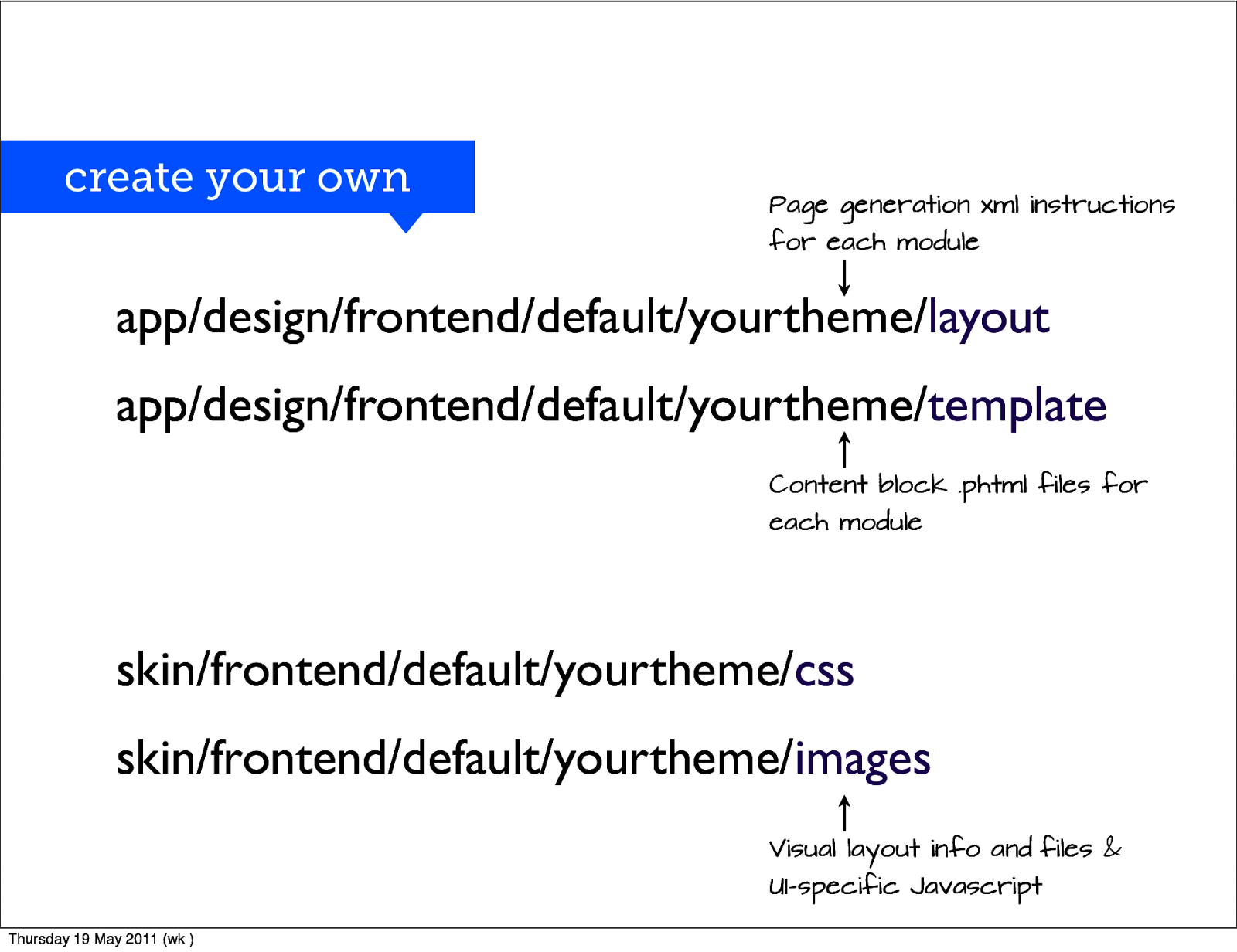 Slide 9