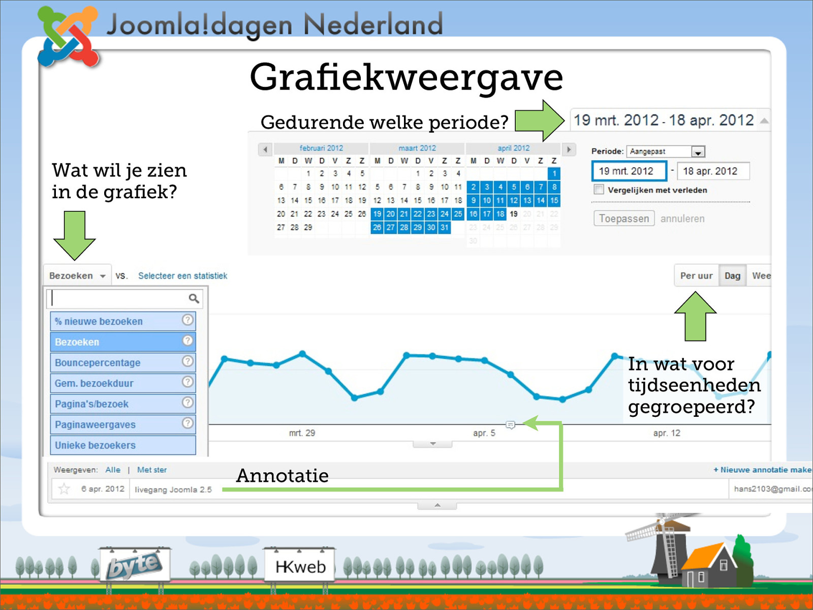 Slide 18