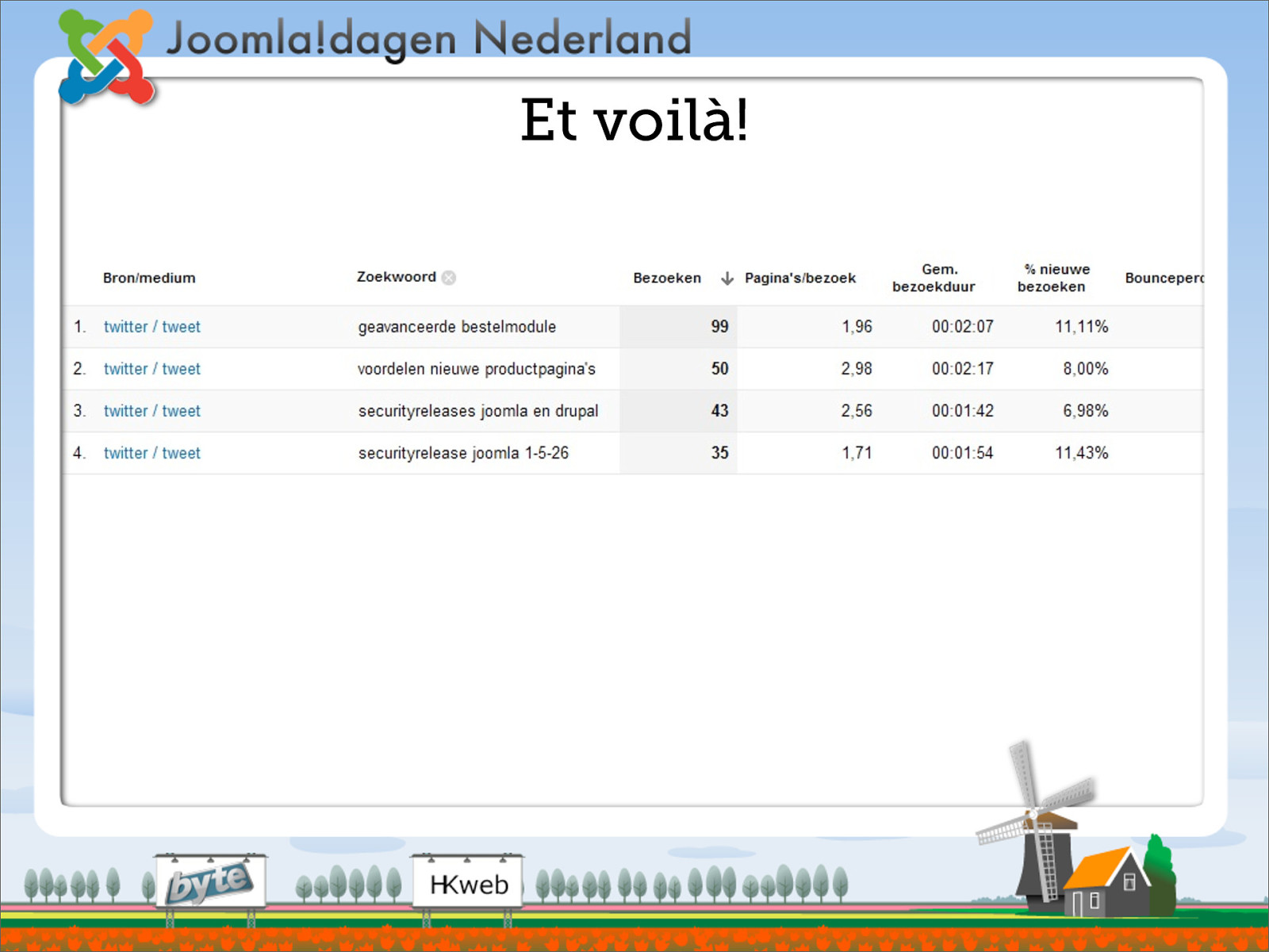 Slide 31