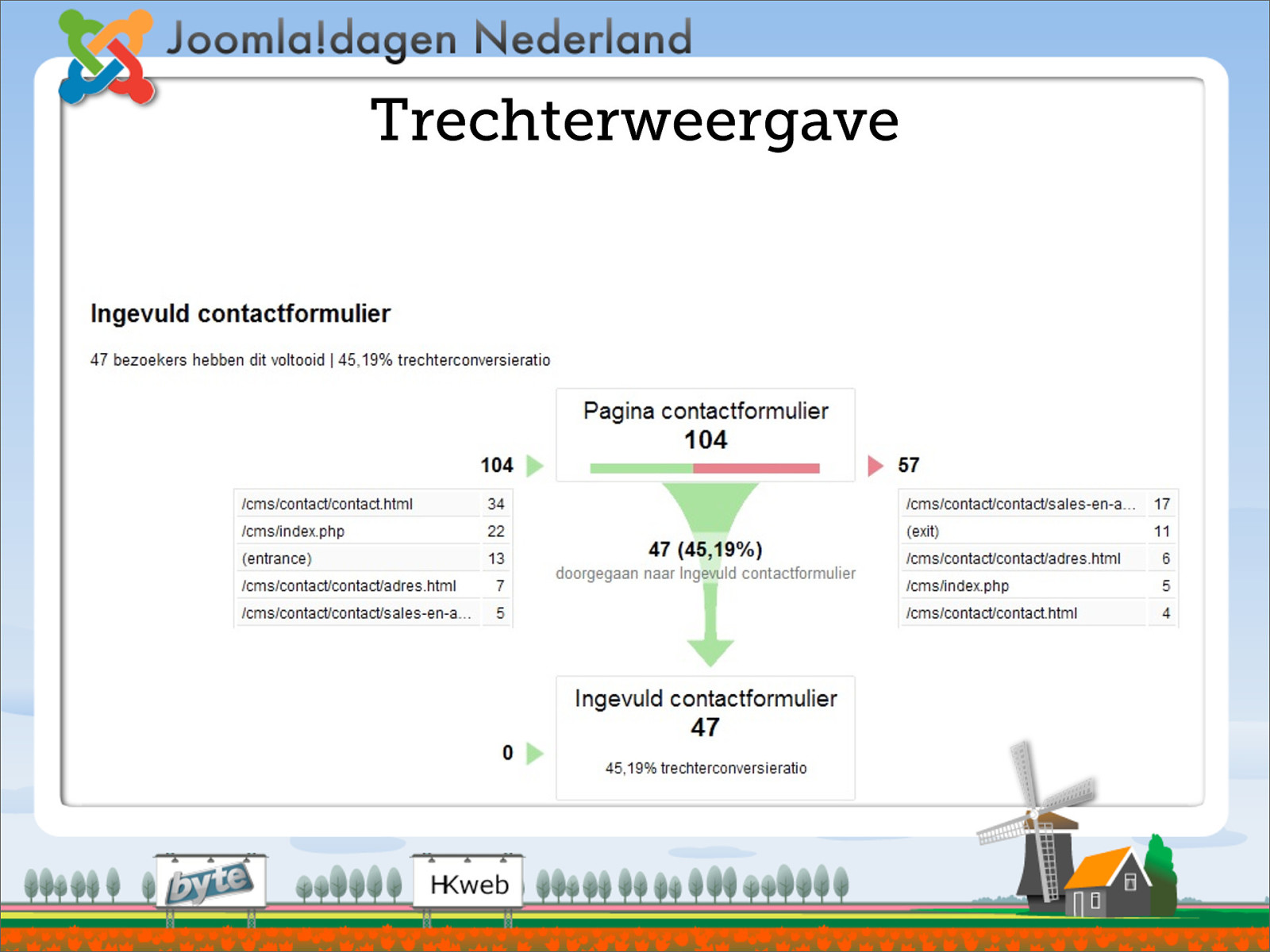 Slide 44