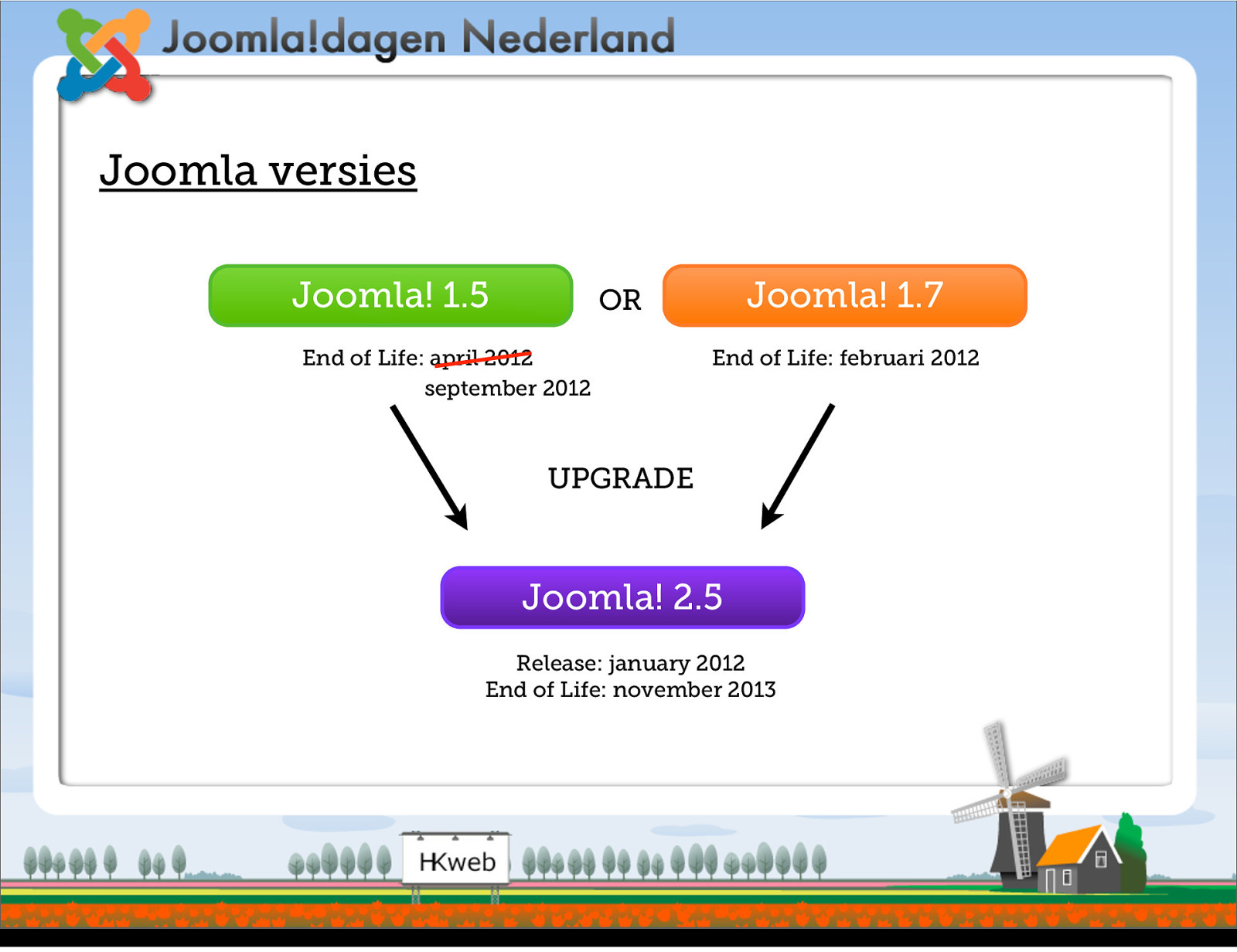 Slide 35