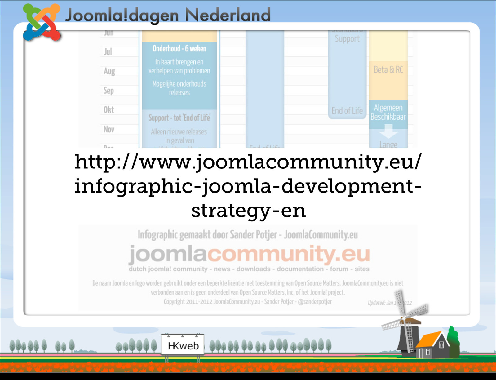 Slide 36