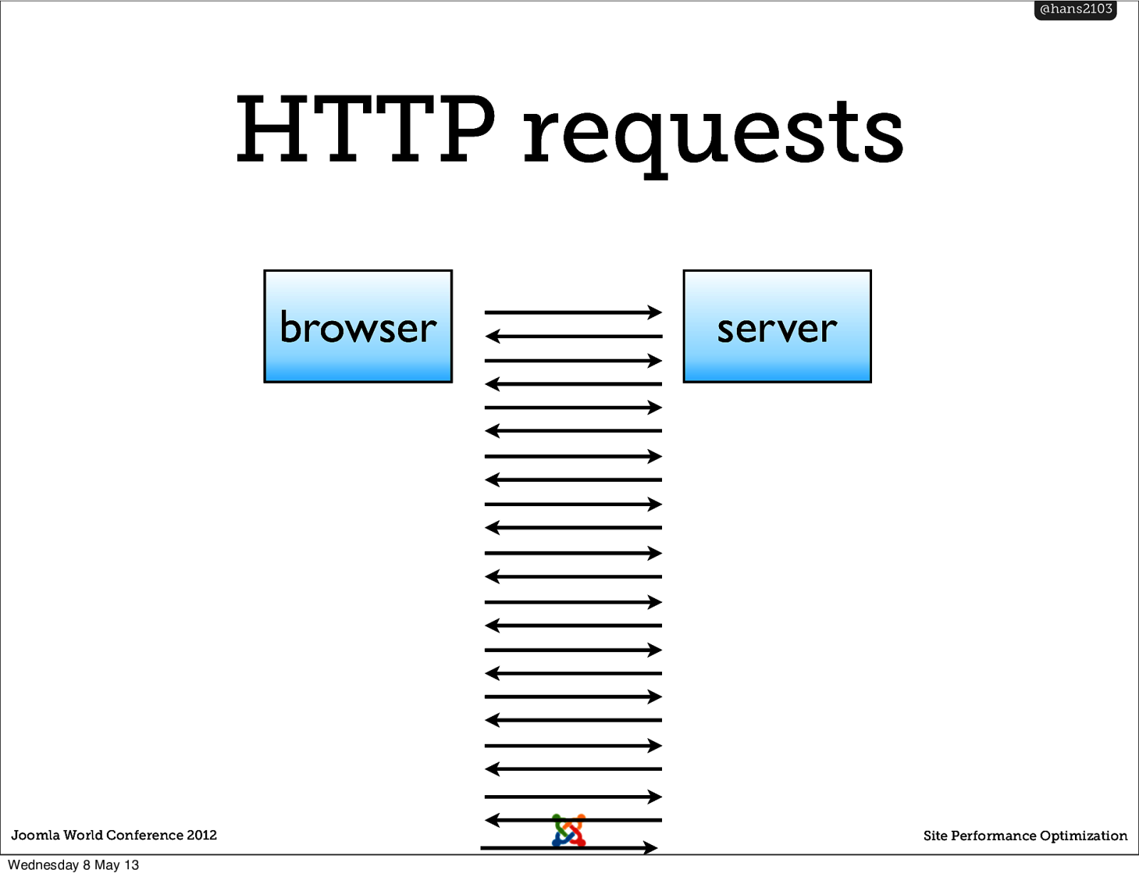 Slide 30