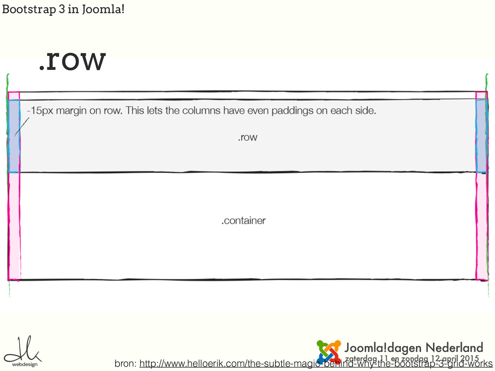 Slide 22