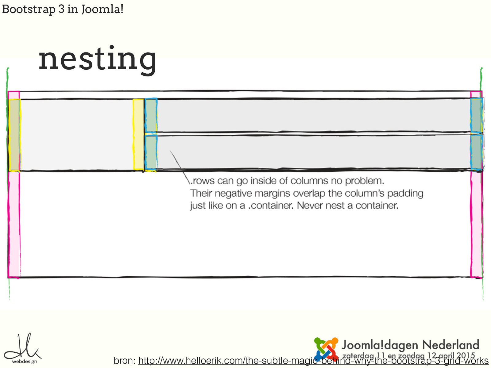 Slide 28