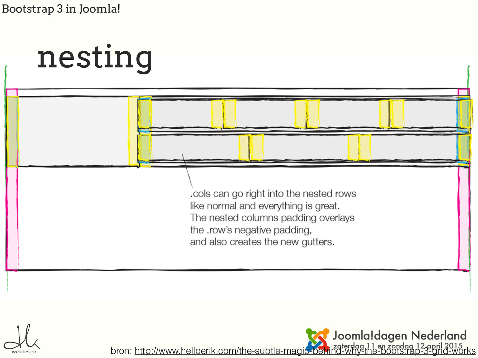 Slide 30