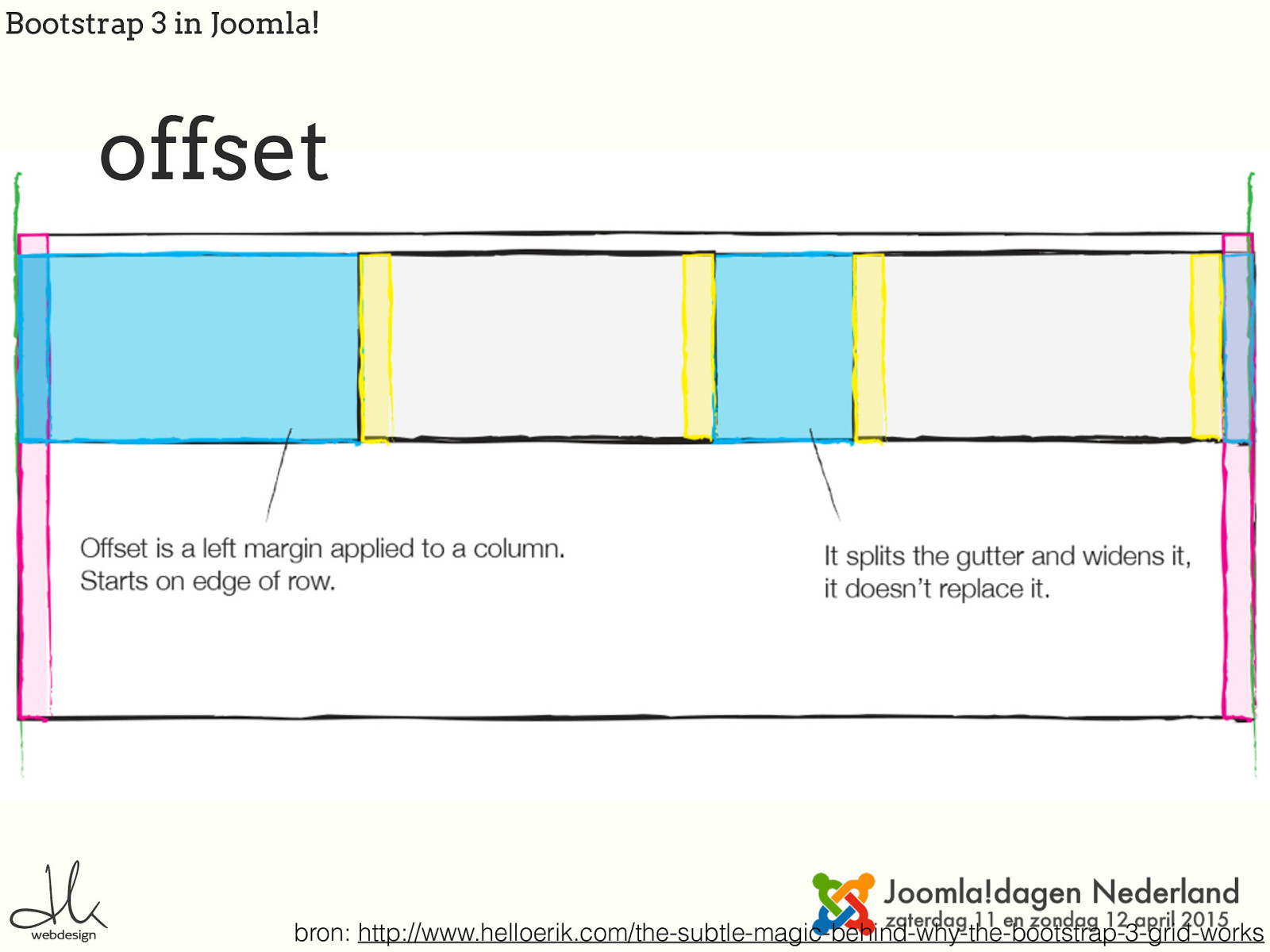 Slide 32