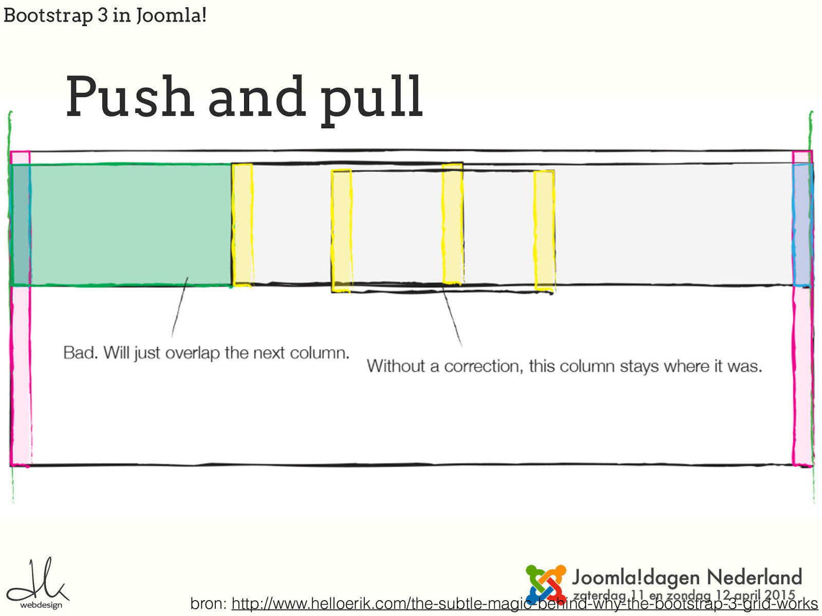 Slide 34