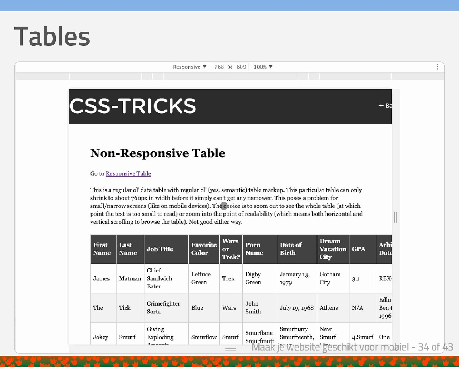 Slide 34