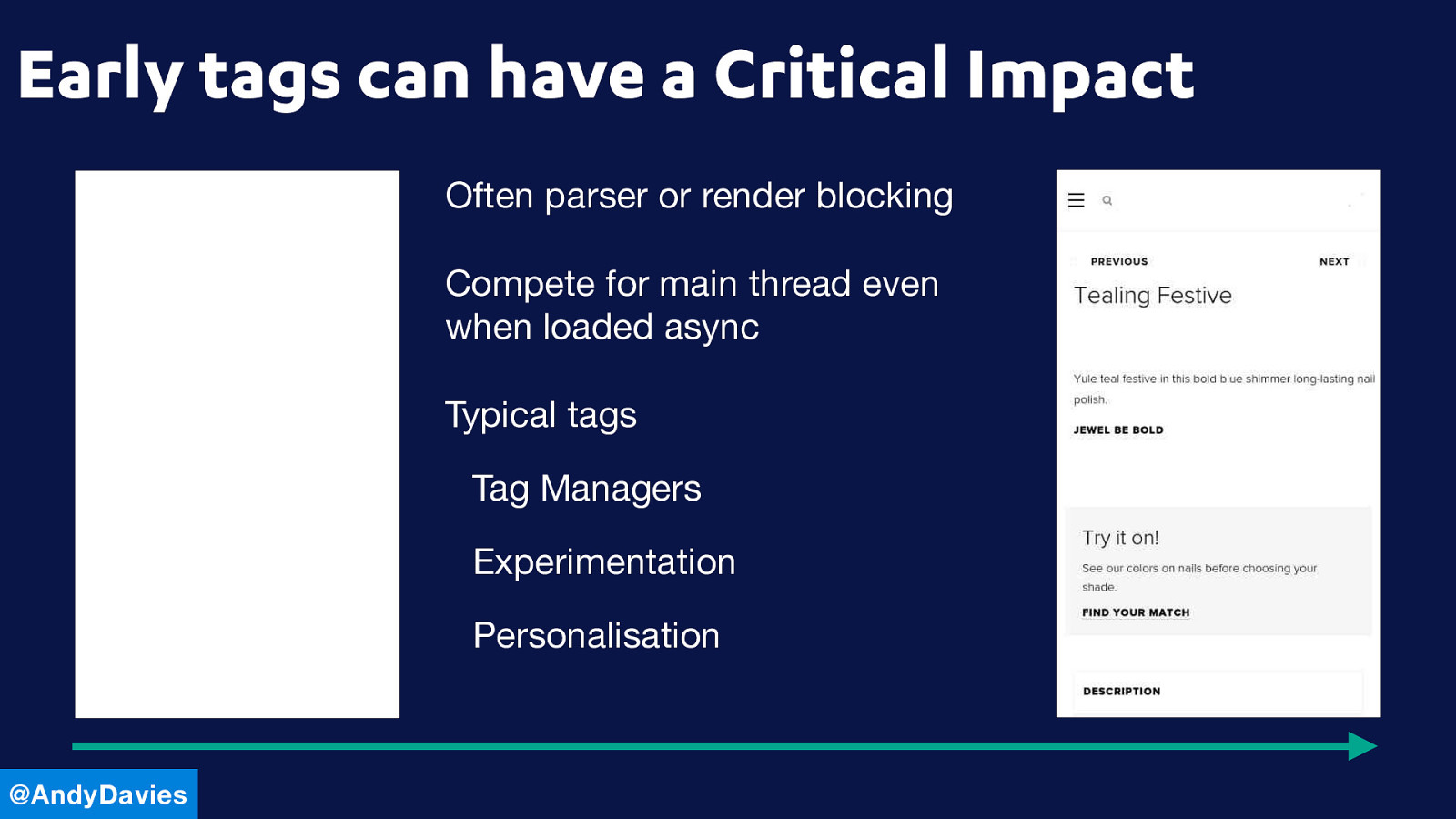 Slide 15