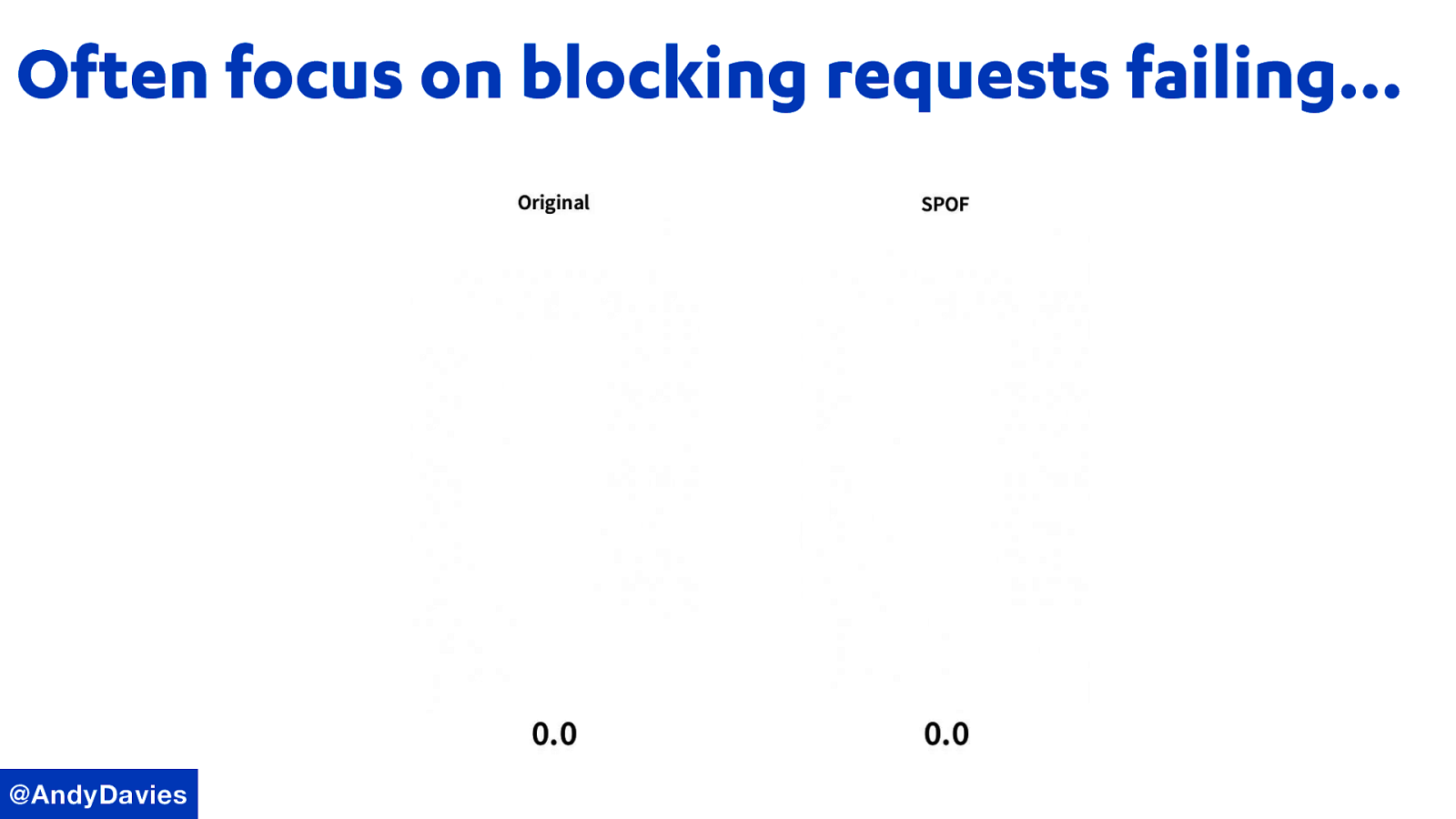 Slide 17