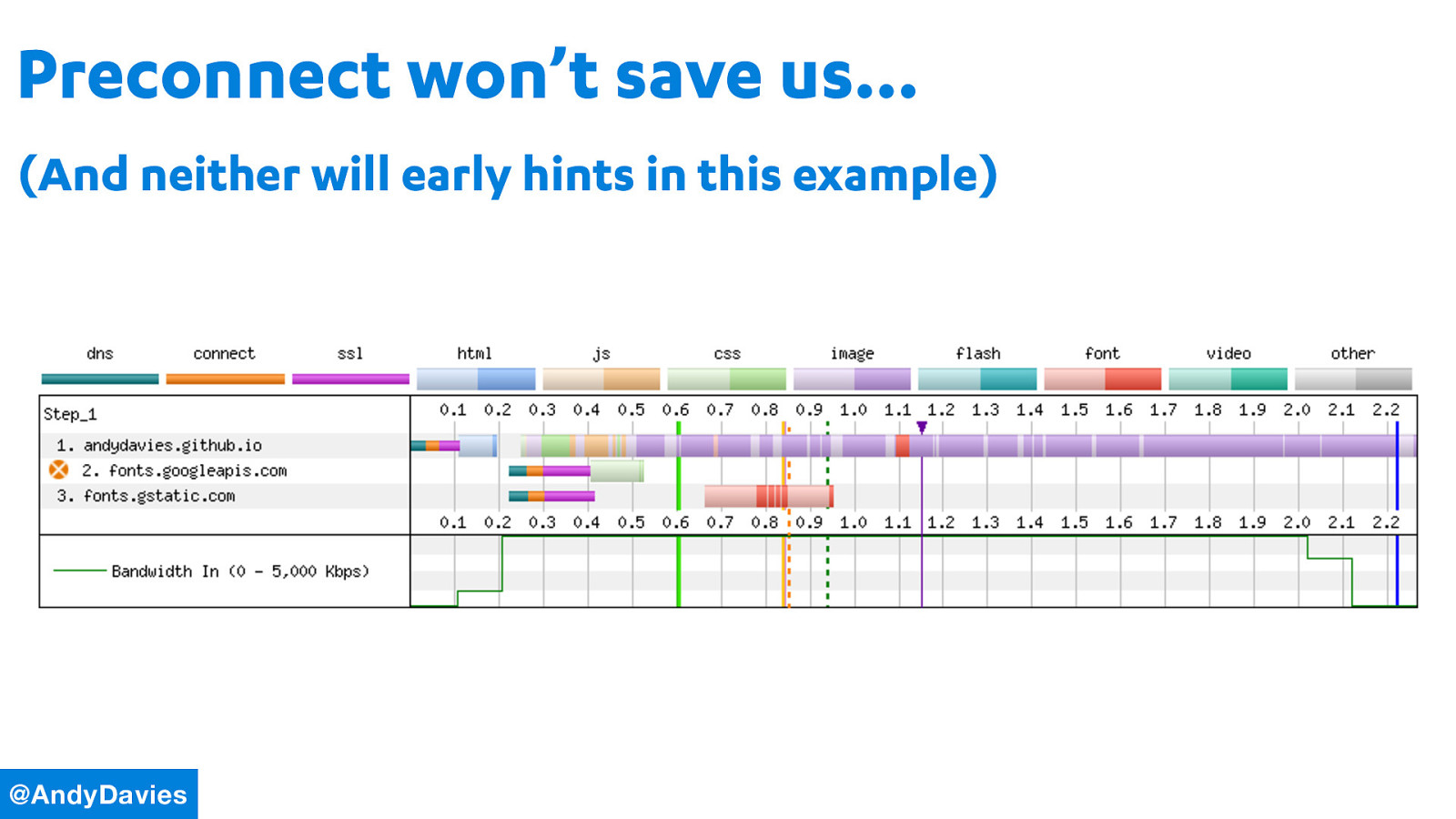 Slide 20