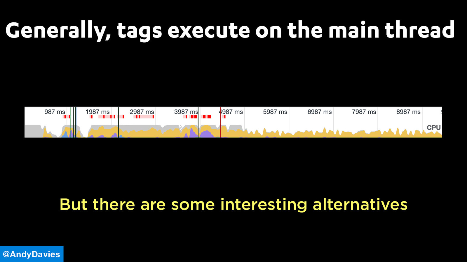 Slide 57