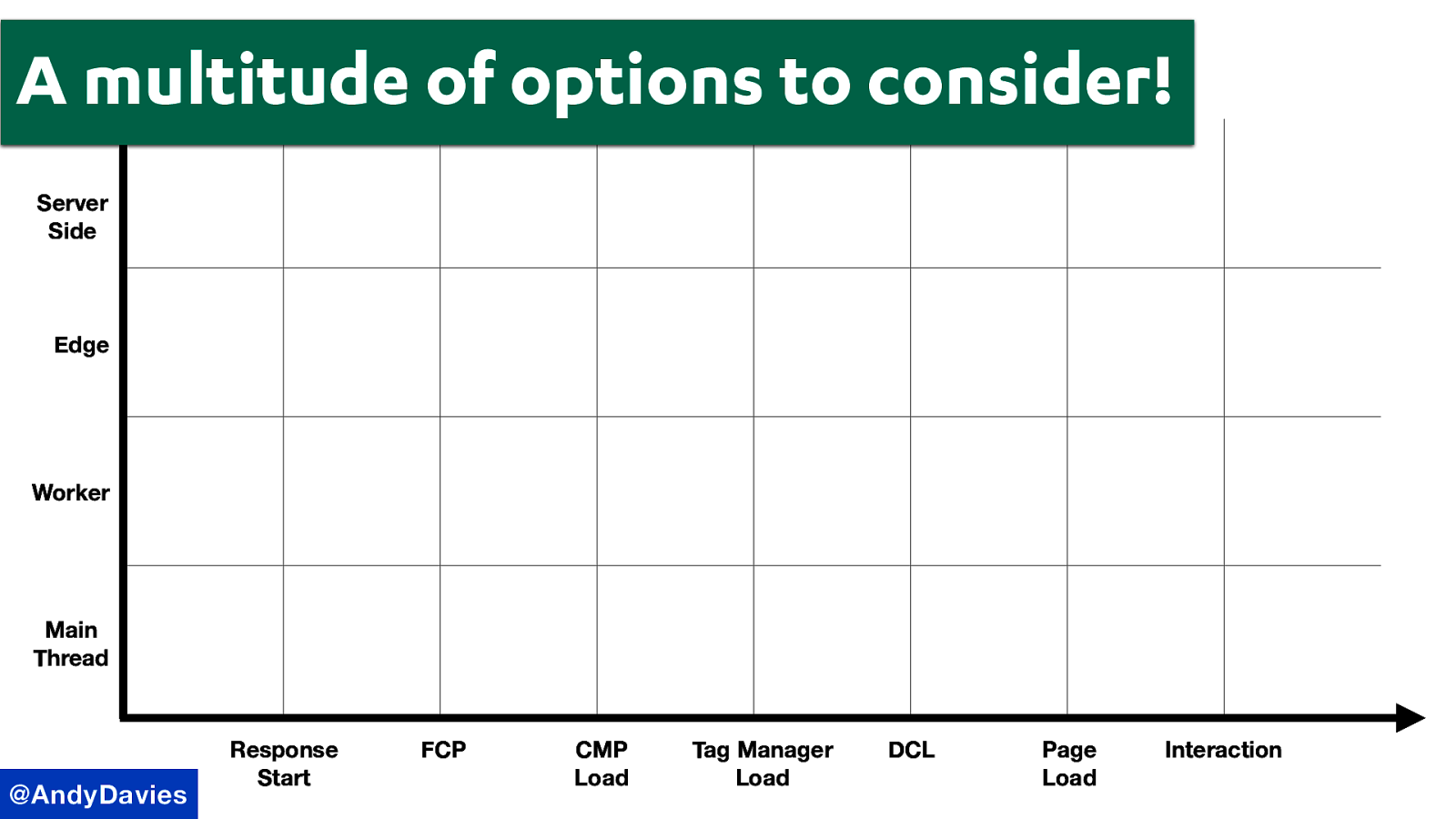 Slide 62