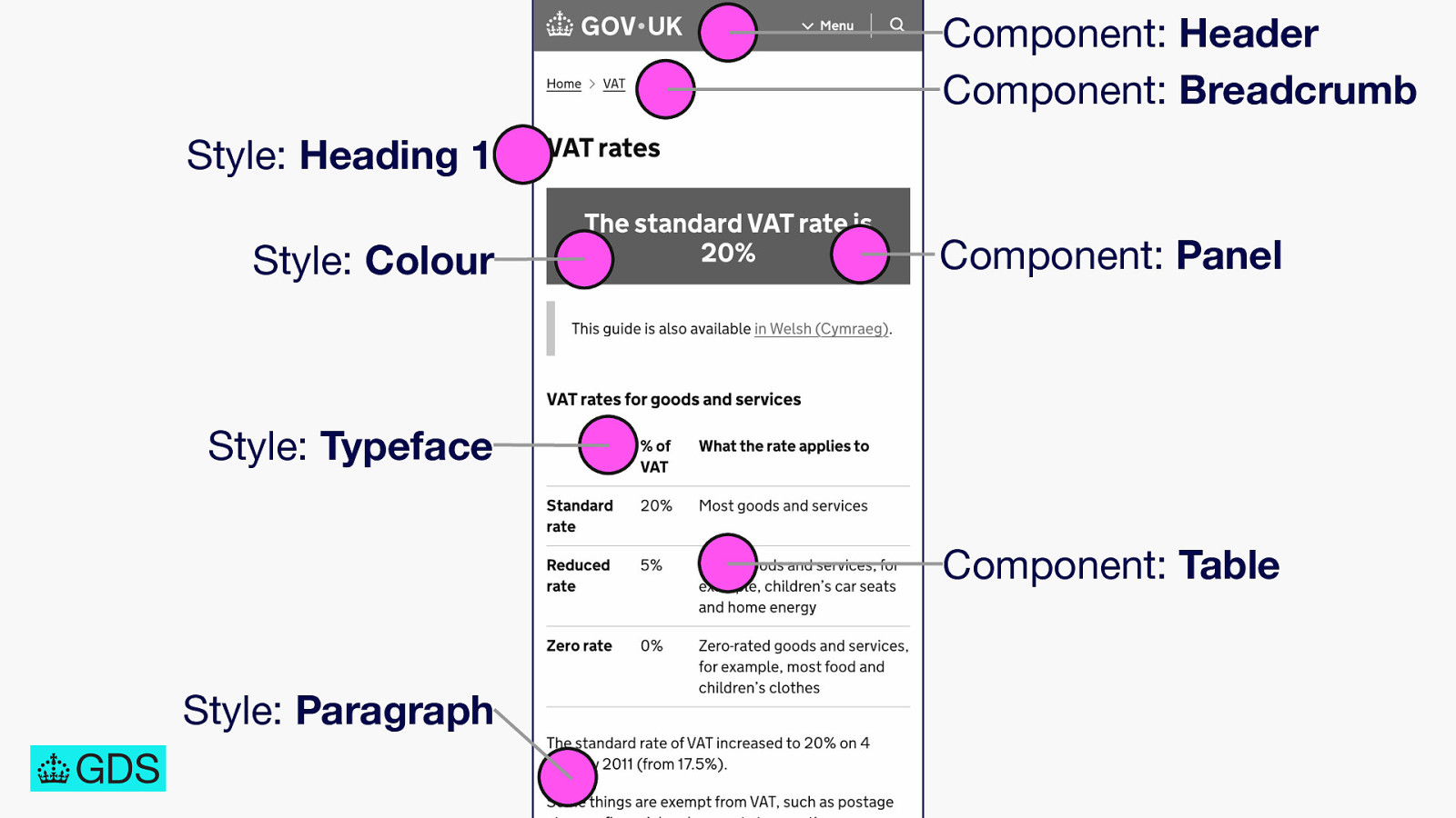 Slide 41