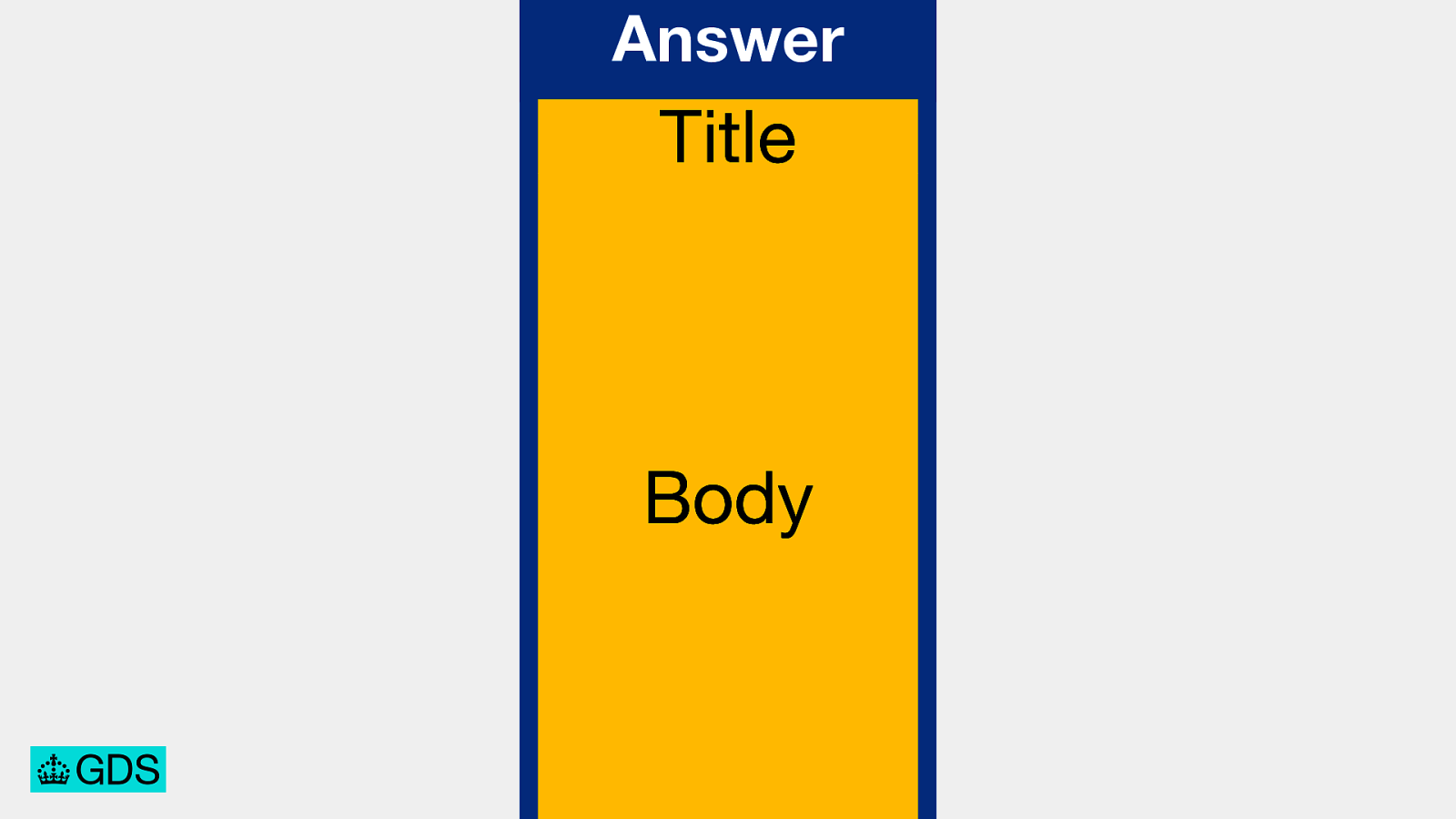 Slide 47