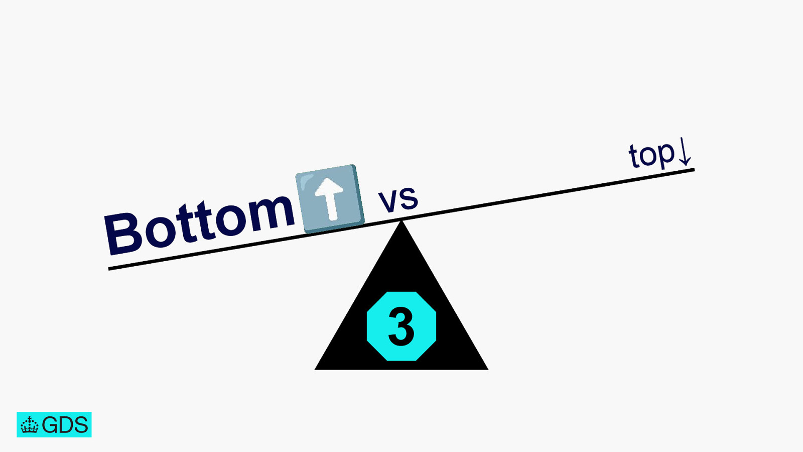 Slide 81