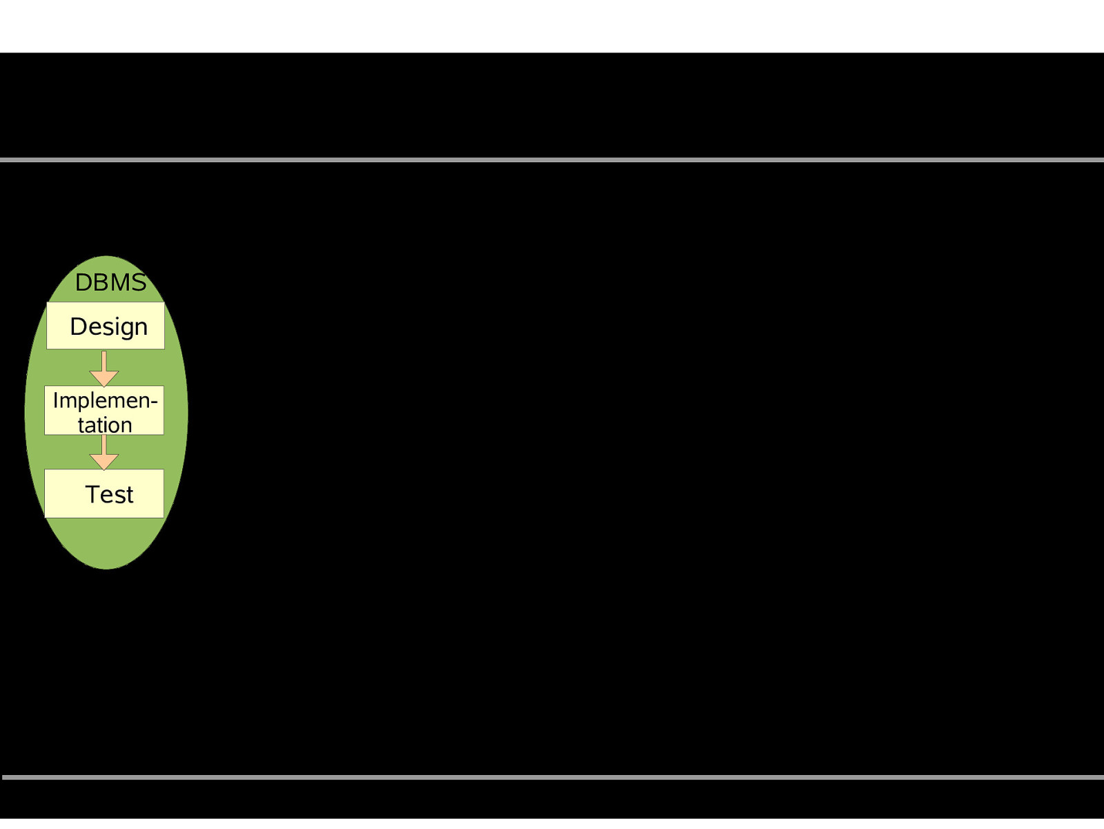 Slide 18