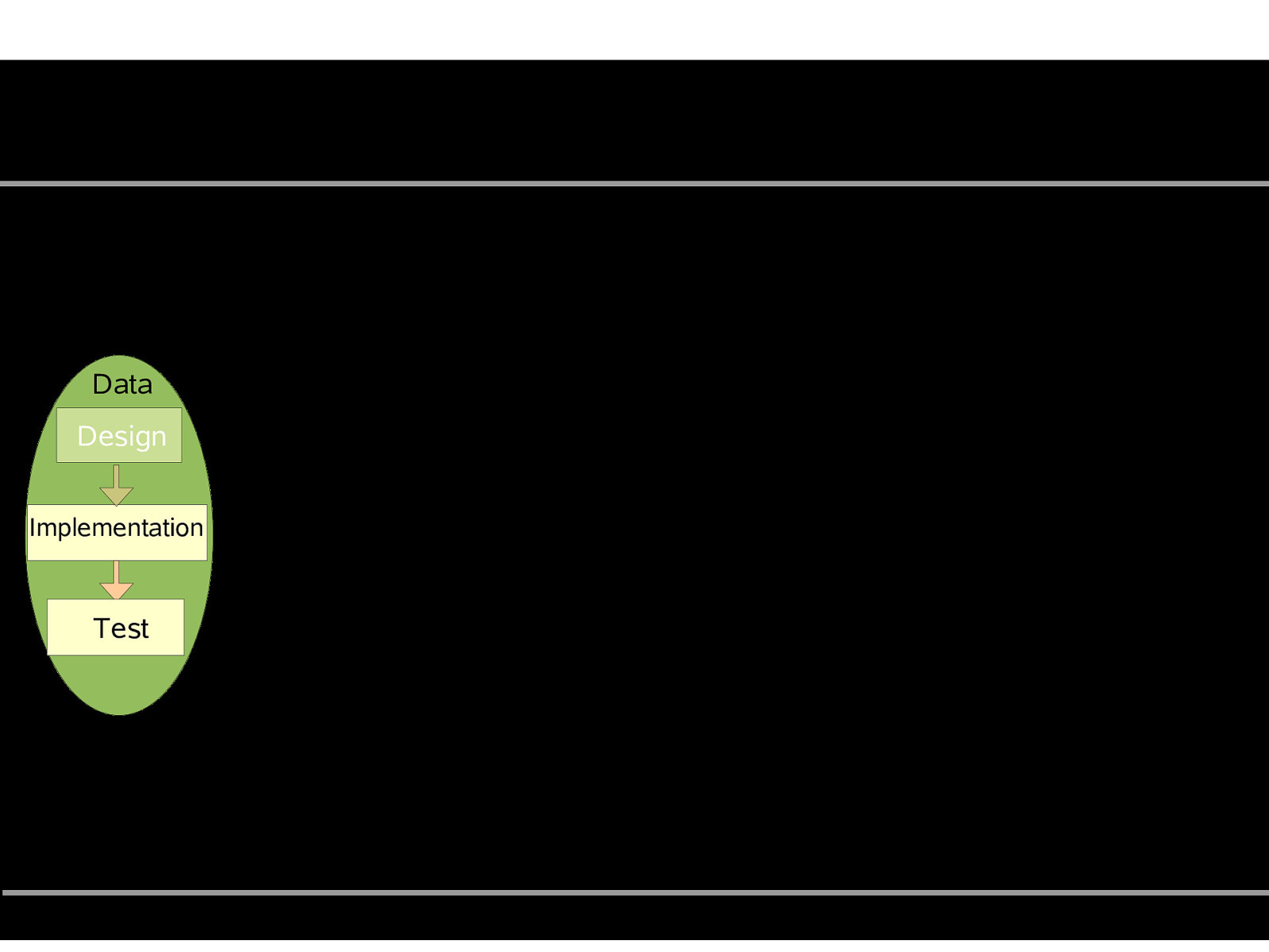 Slide 23