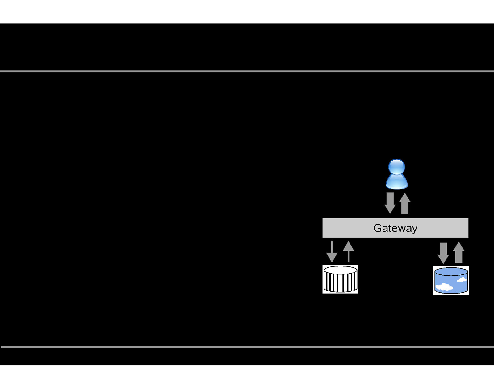 Slide 25